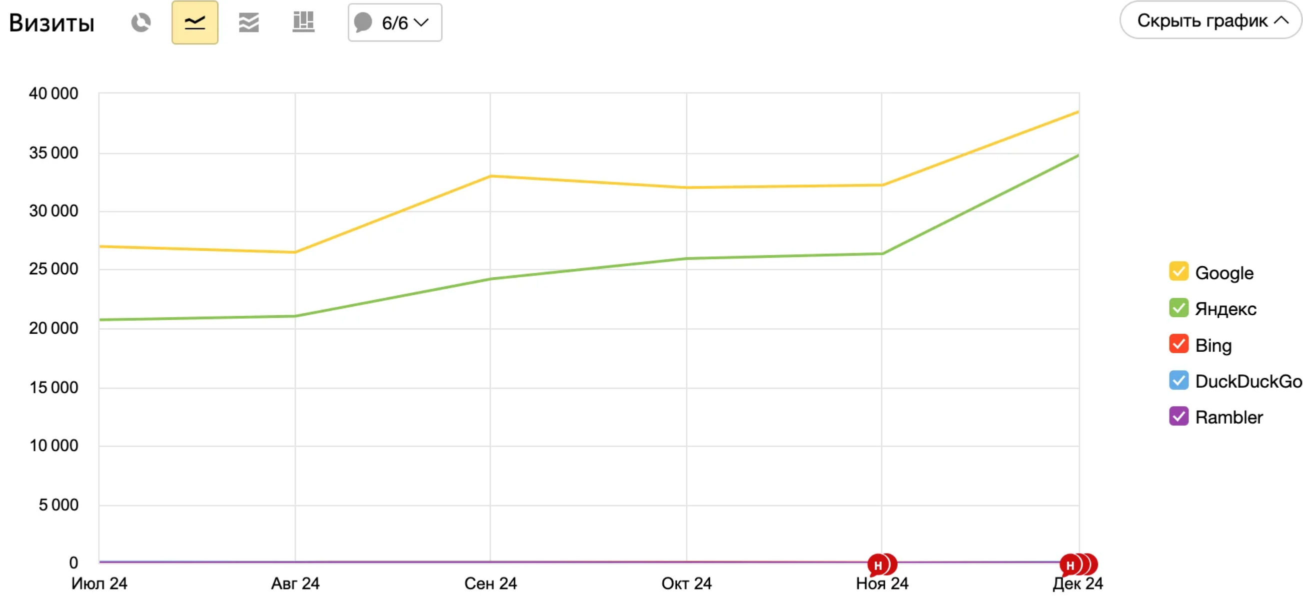 Бытовая техника, электроника.png