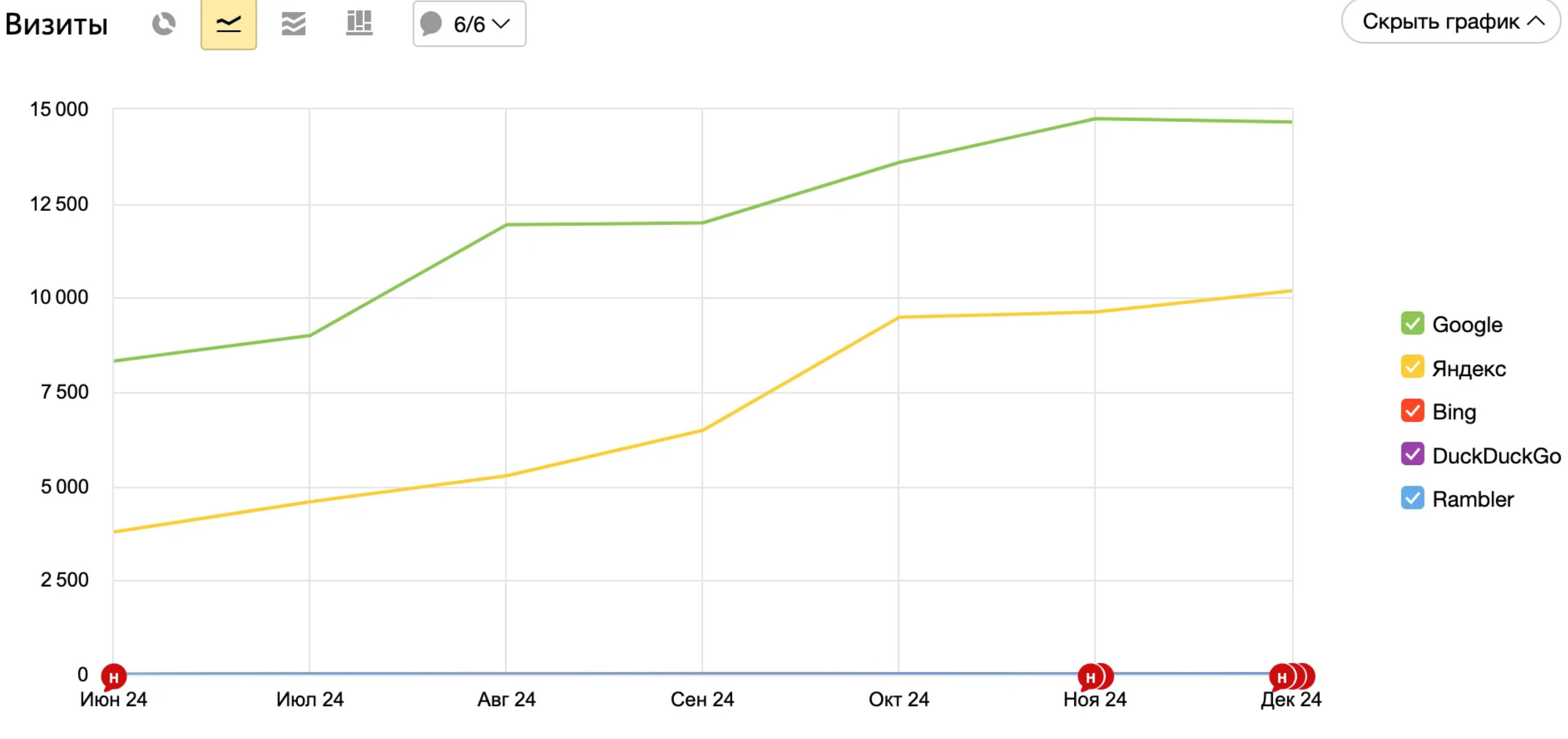 Климатическая техника.png