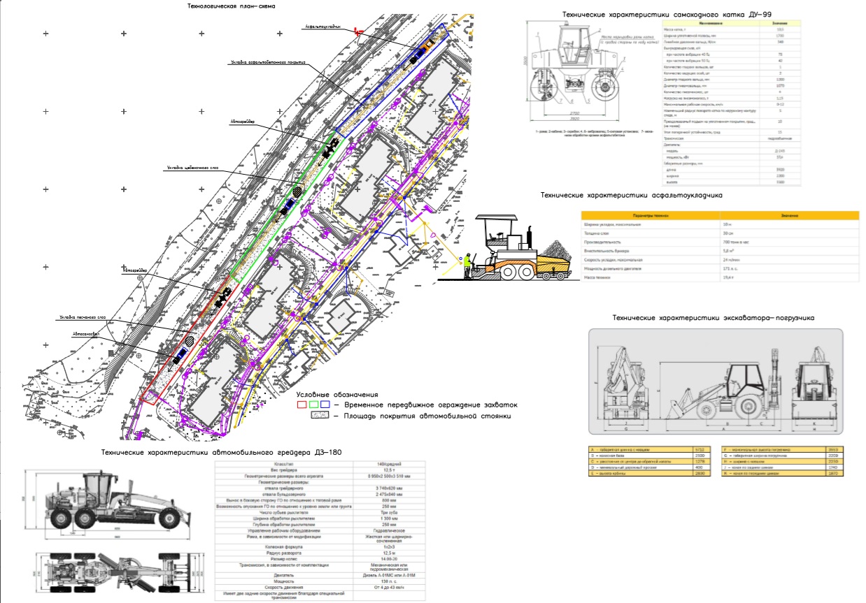 План схема дорожных работ.jpg