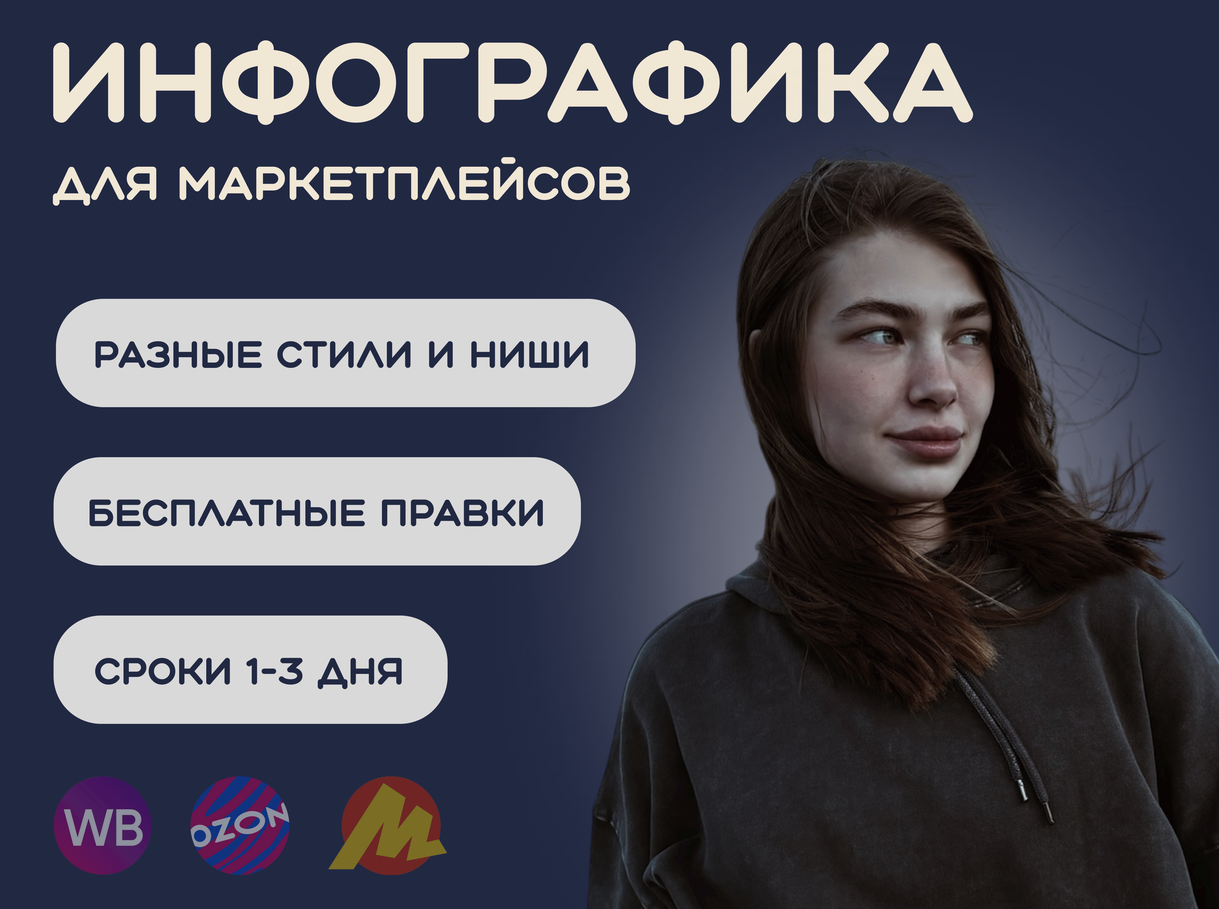 Карточка товара для WB