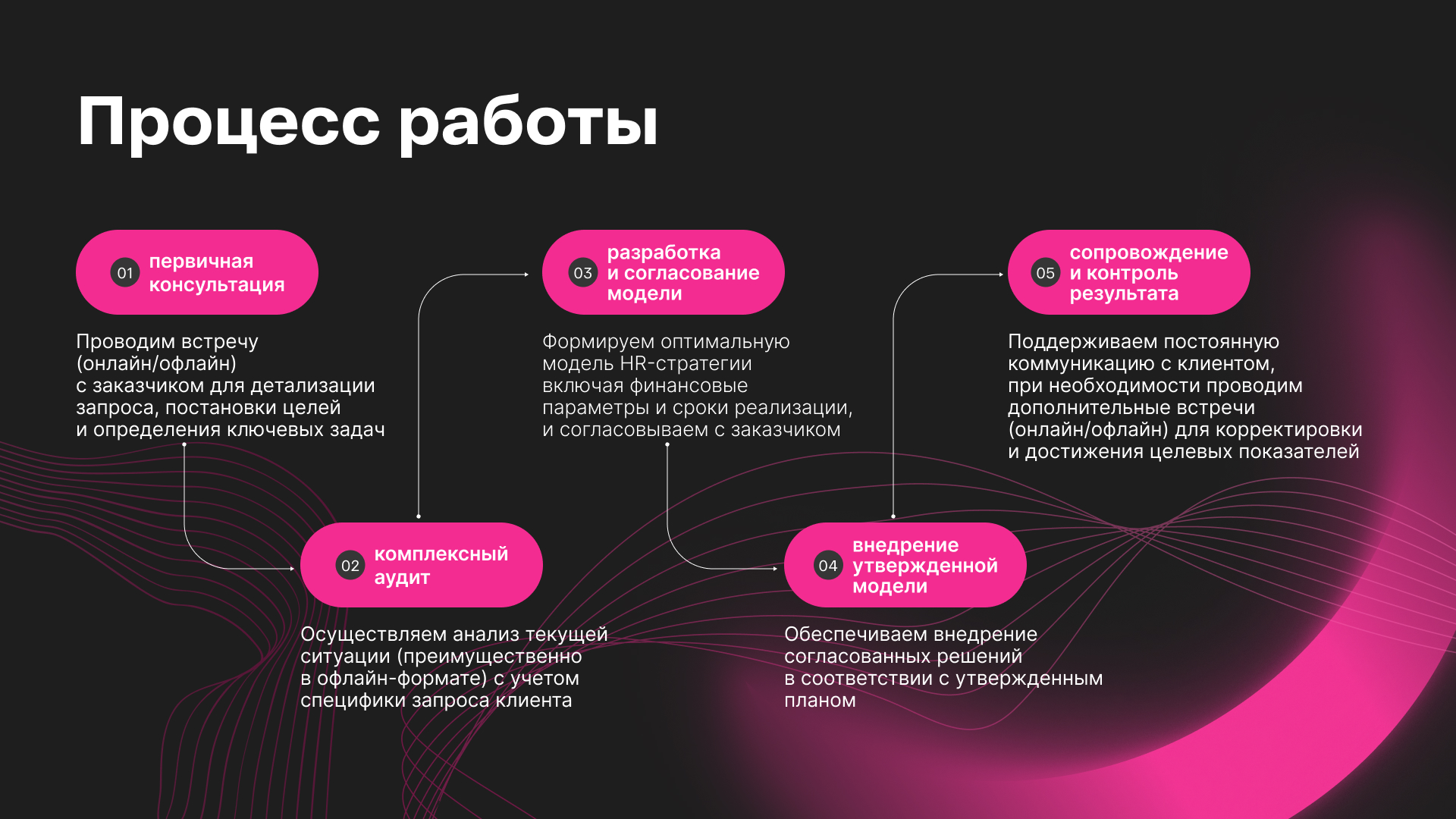Slide 16_9 - 5.jpg