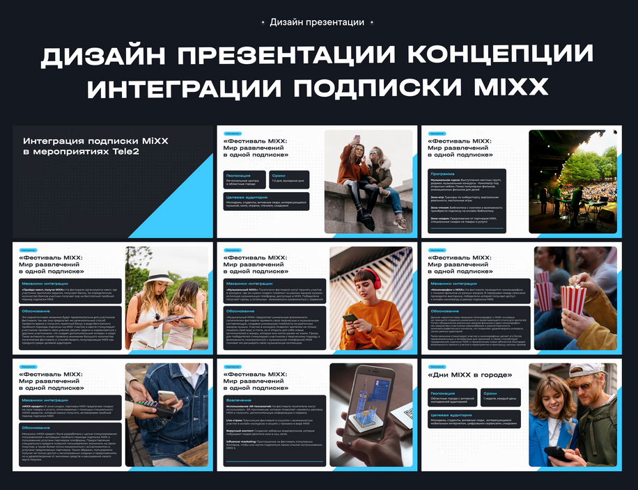 Дизайн презентации концепции интеграции подписки MiXX
