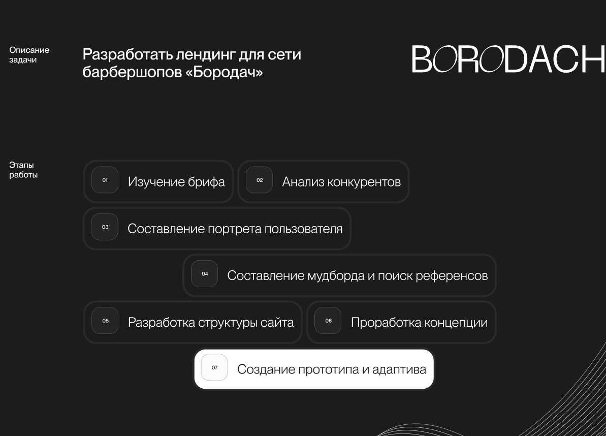 Снимок экрана от 2025-11-11 14-45-29.png