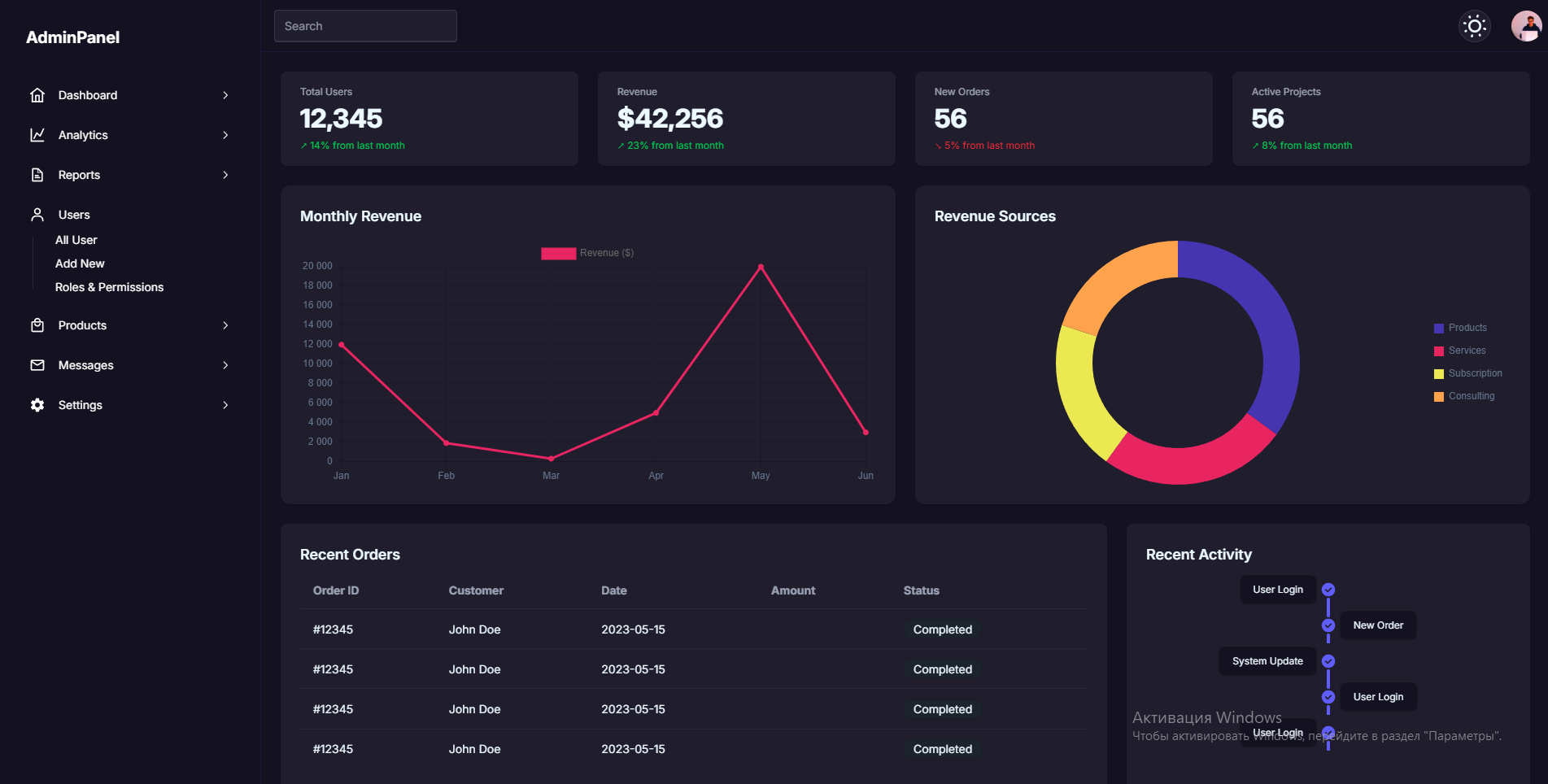 Dashboard_1_обложка.png