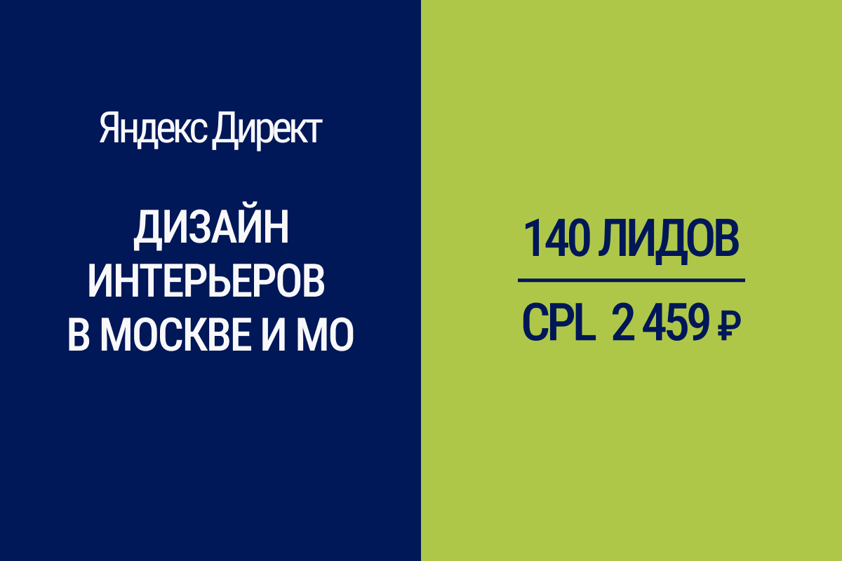 Продвижение дизайна интерьеров в Москве и МО