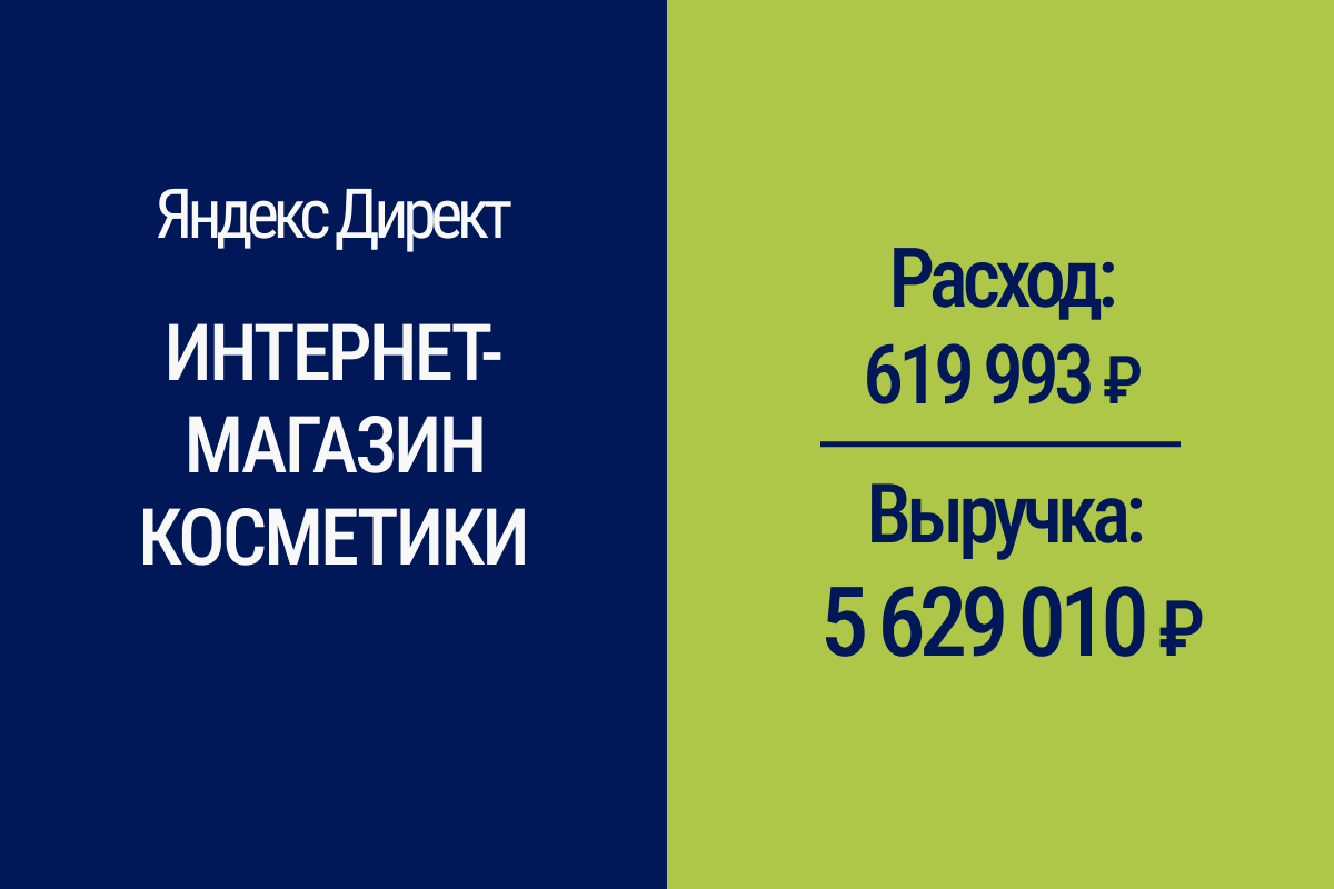 Увеличение выручки сети интернет-магазинов косметики
