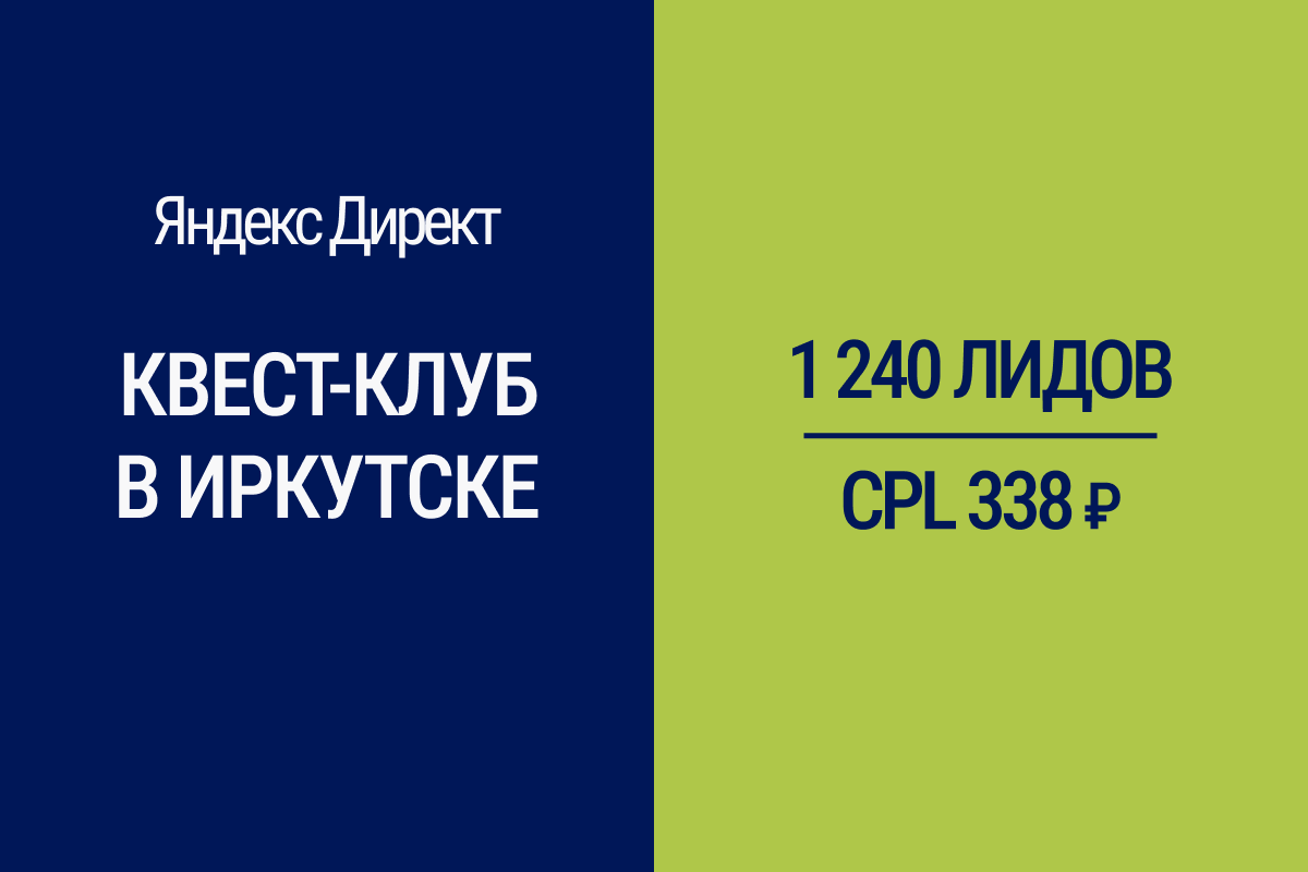Привлечение трафика и заявок для квест-клуба в Иркутске