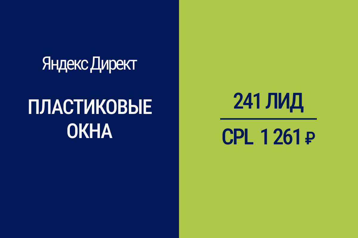 Увеличение количества лидов на установку пластиковых окон