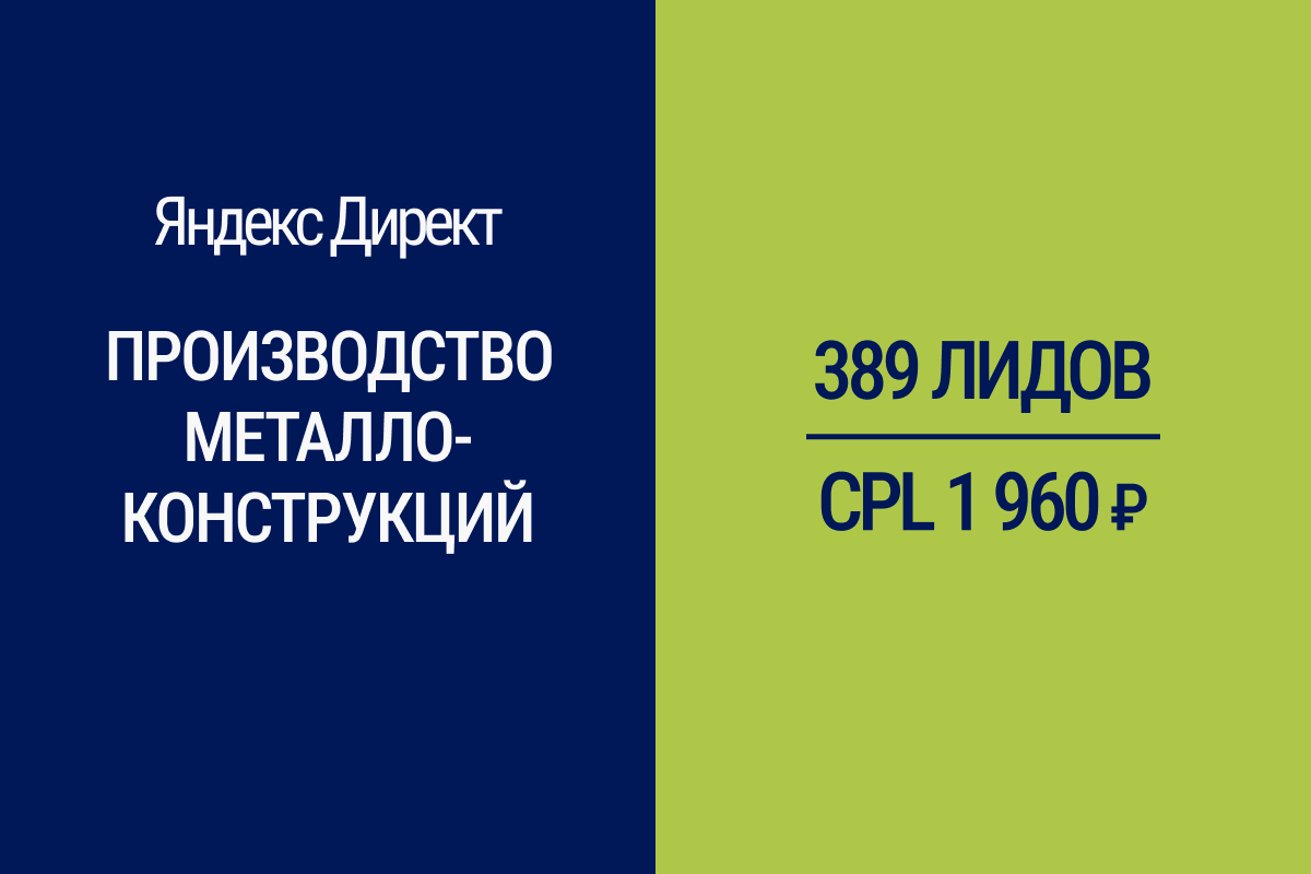 Привлечение целевых лидов на производство металлоконструкций (ГЕО Сибирь)