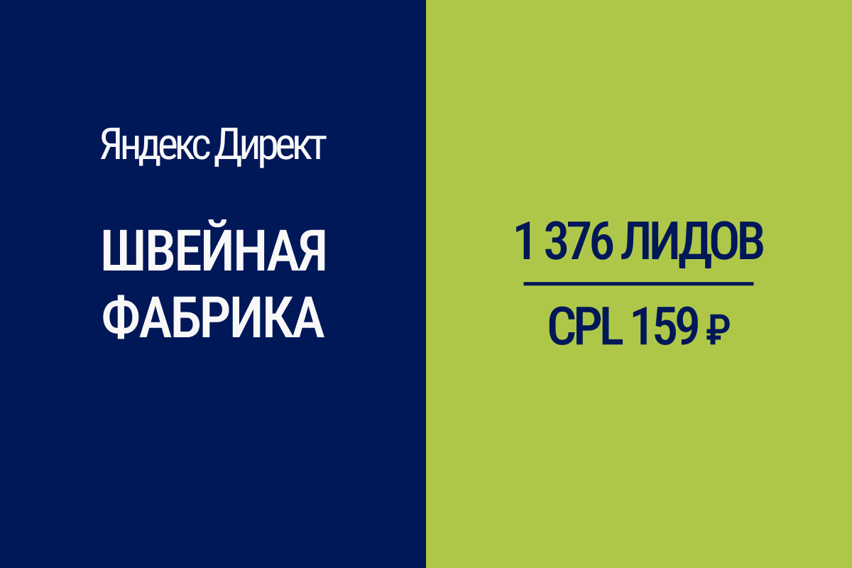 Увеличение продаж швейной фабрики