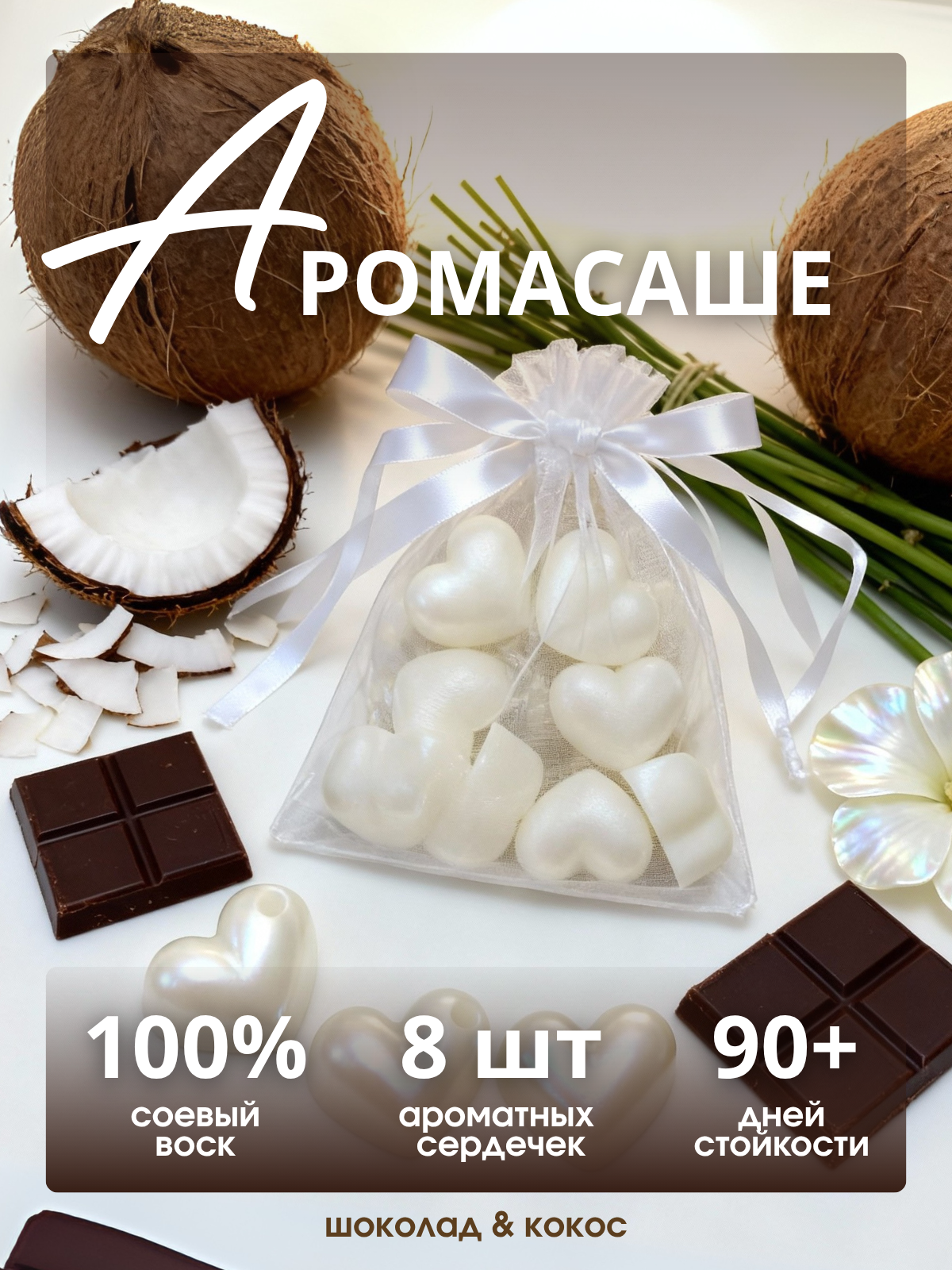 Инфографика для аромасаше