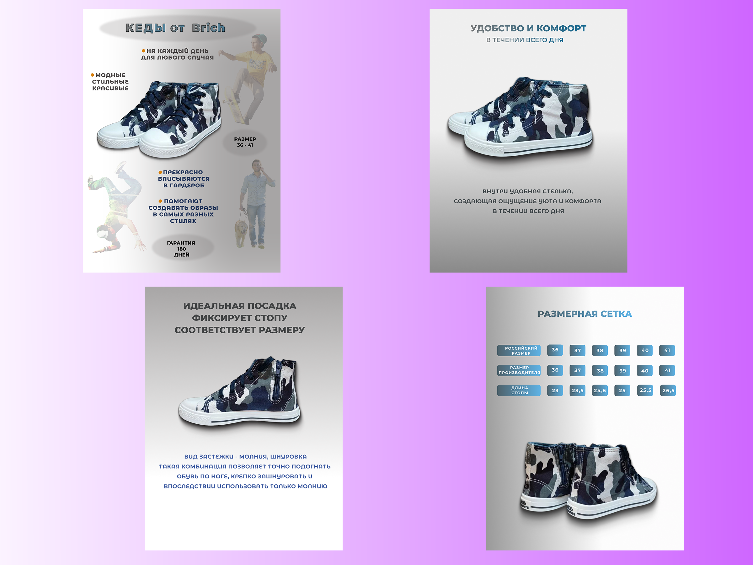 Карточка товара для маркетплейса.