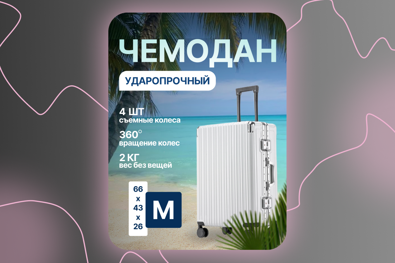 Инфографика для чемодана