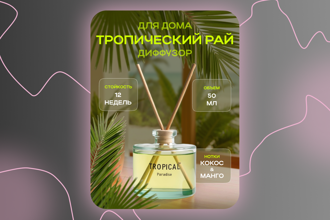 Инфографика для диффузора для дома