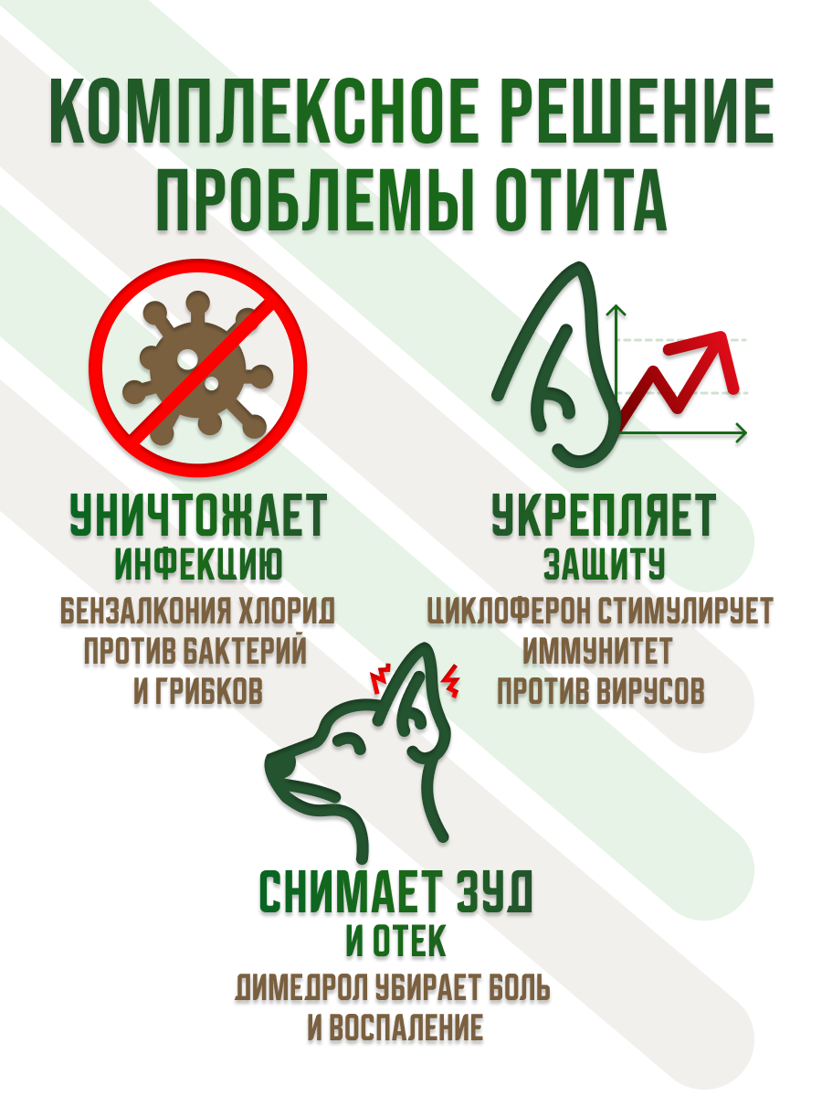 Слайд 3_ Уникальное тройное действие.png