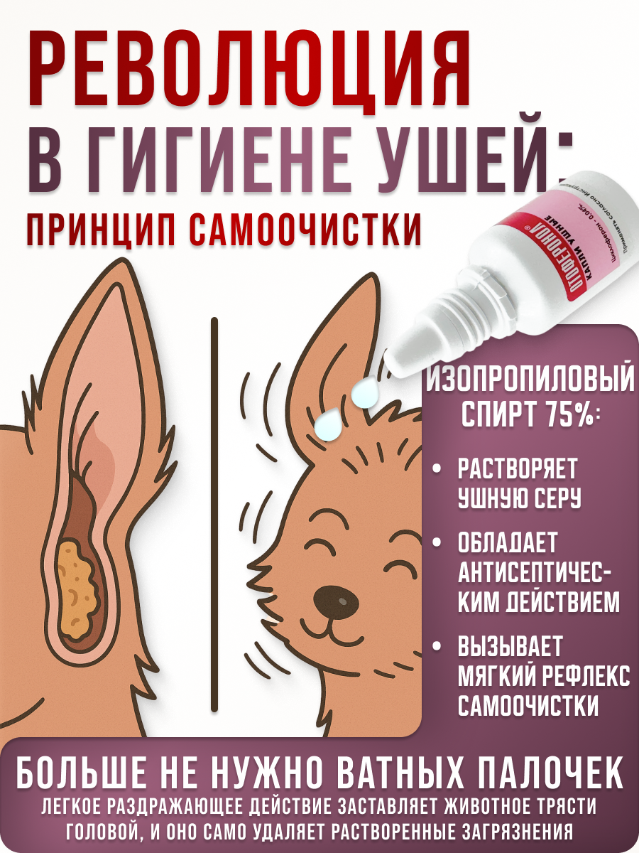 Слайд 2_ Уникальность и принцип действия.png