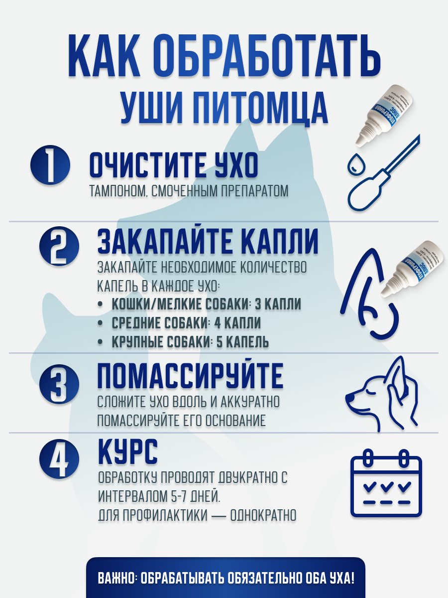 Слайд 3_ Простое применение за 4 шага.png