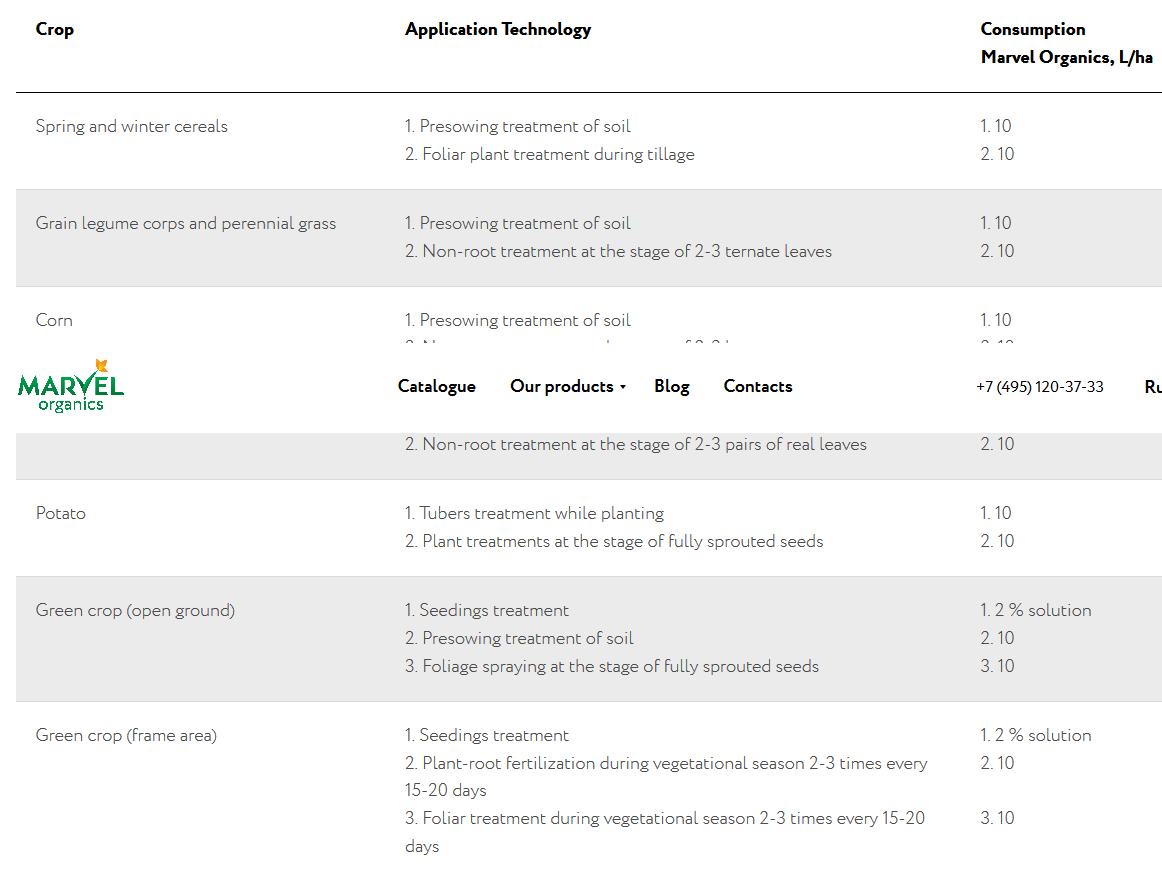 Screenshot_2020-08-30 Plants.png