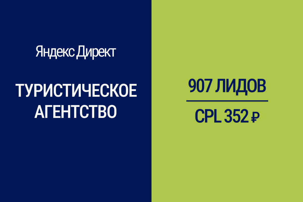 Продвижение туристической фирмы
