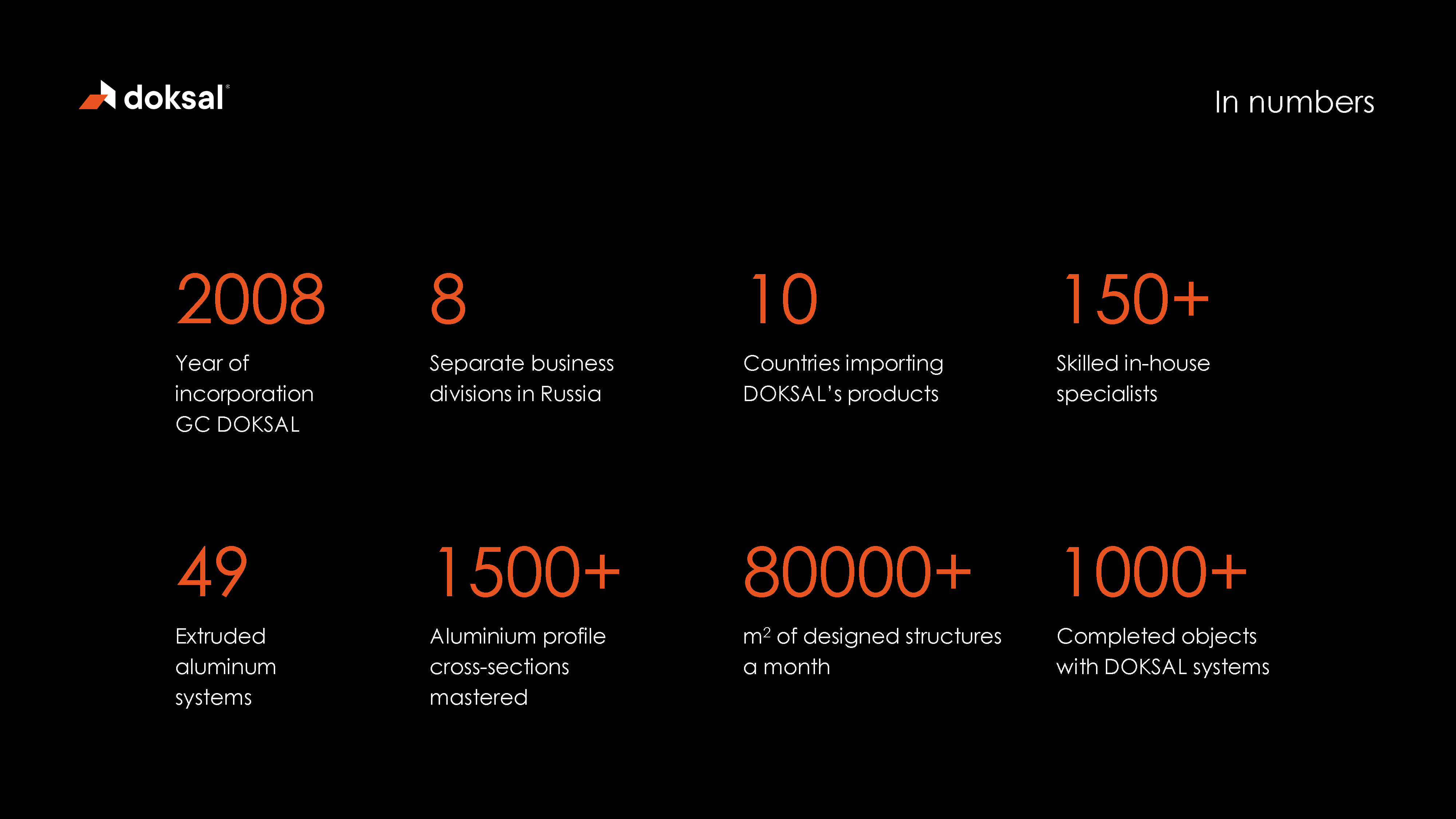 doksal presentation EN для портфолио_Страница_03.png