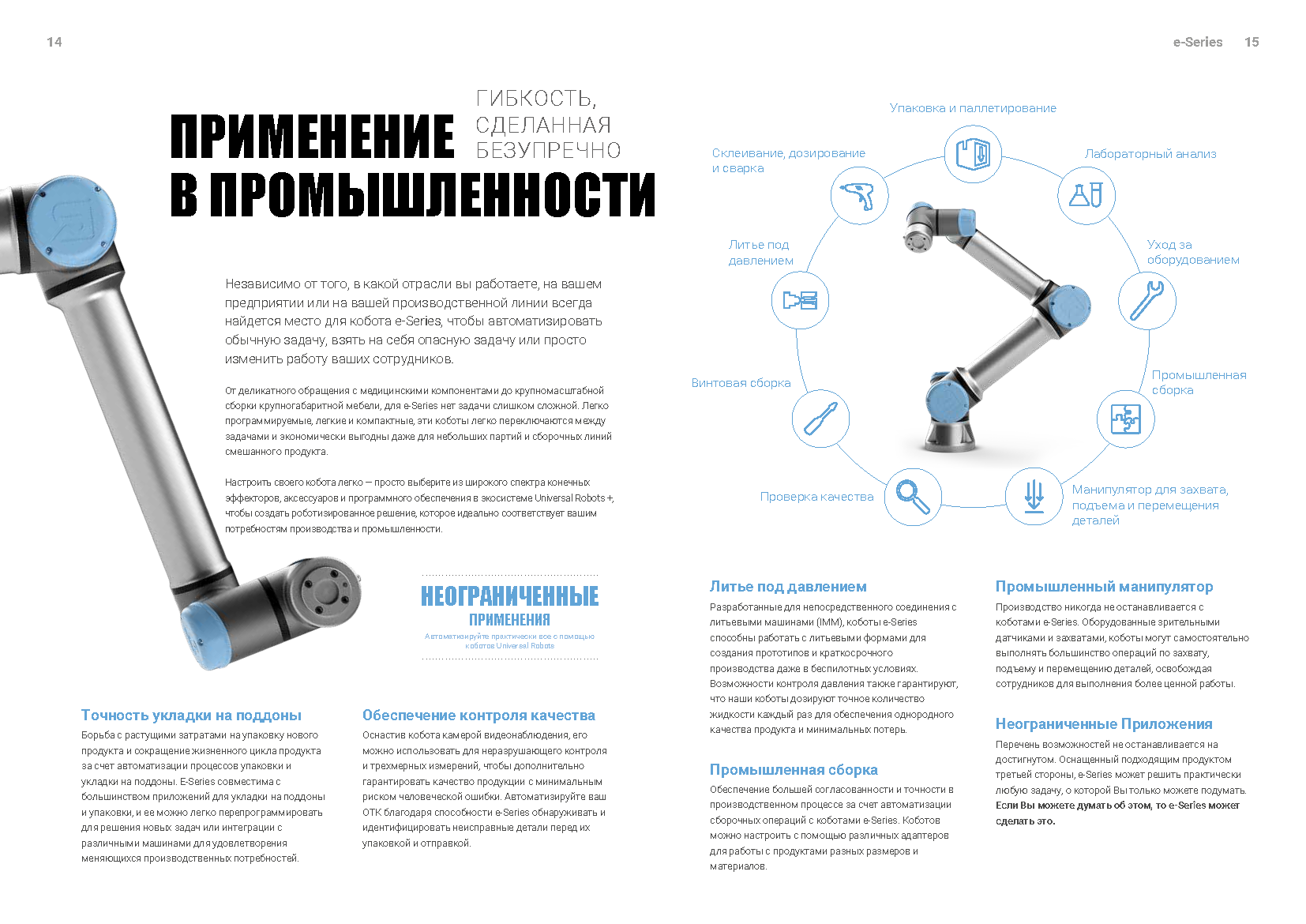 universal_robots_-_technored_Страница_07.png