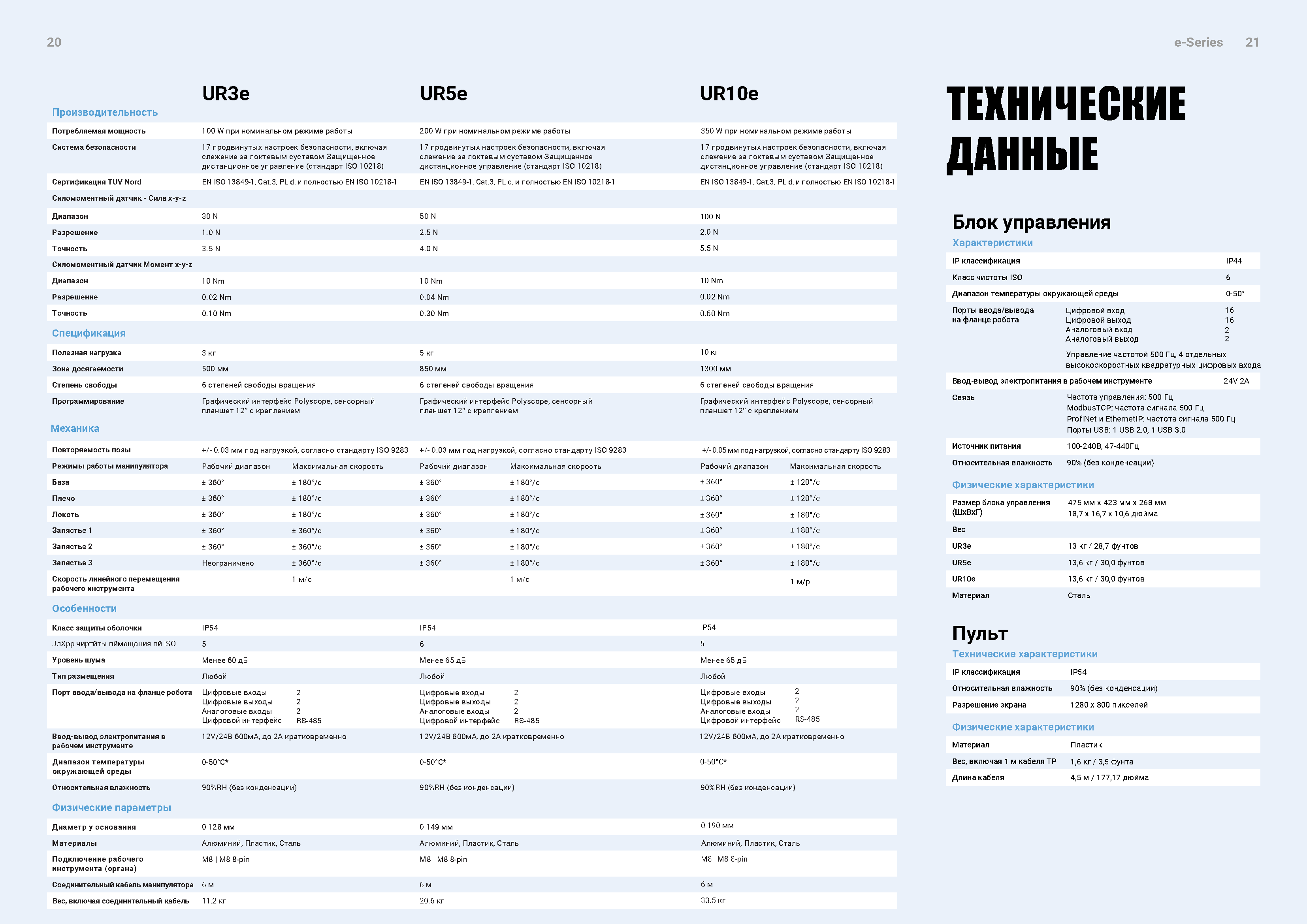universal_robots_-_technored_Страница_10.png