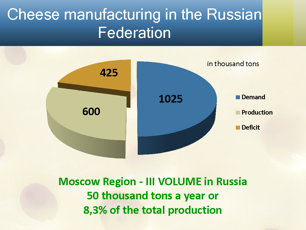 Сырная долина_итог-2 eng_Страница_02.png