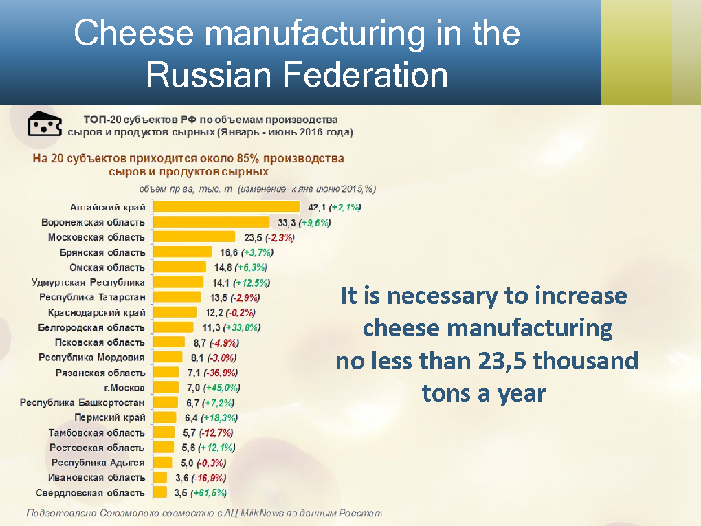 Сырная долина_итог-2 eng_Страница_03.png