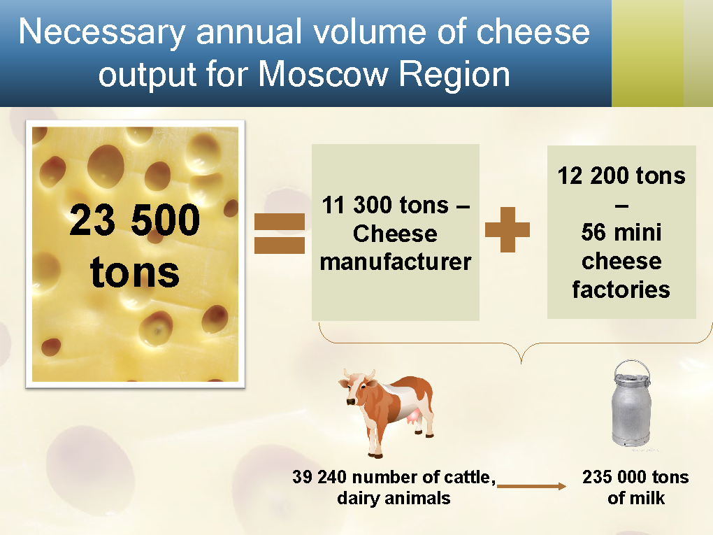 Сырная долина_итог-2 eng_Страница_04.png