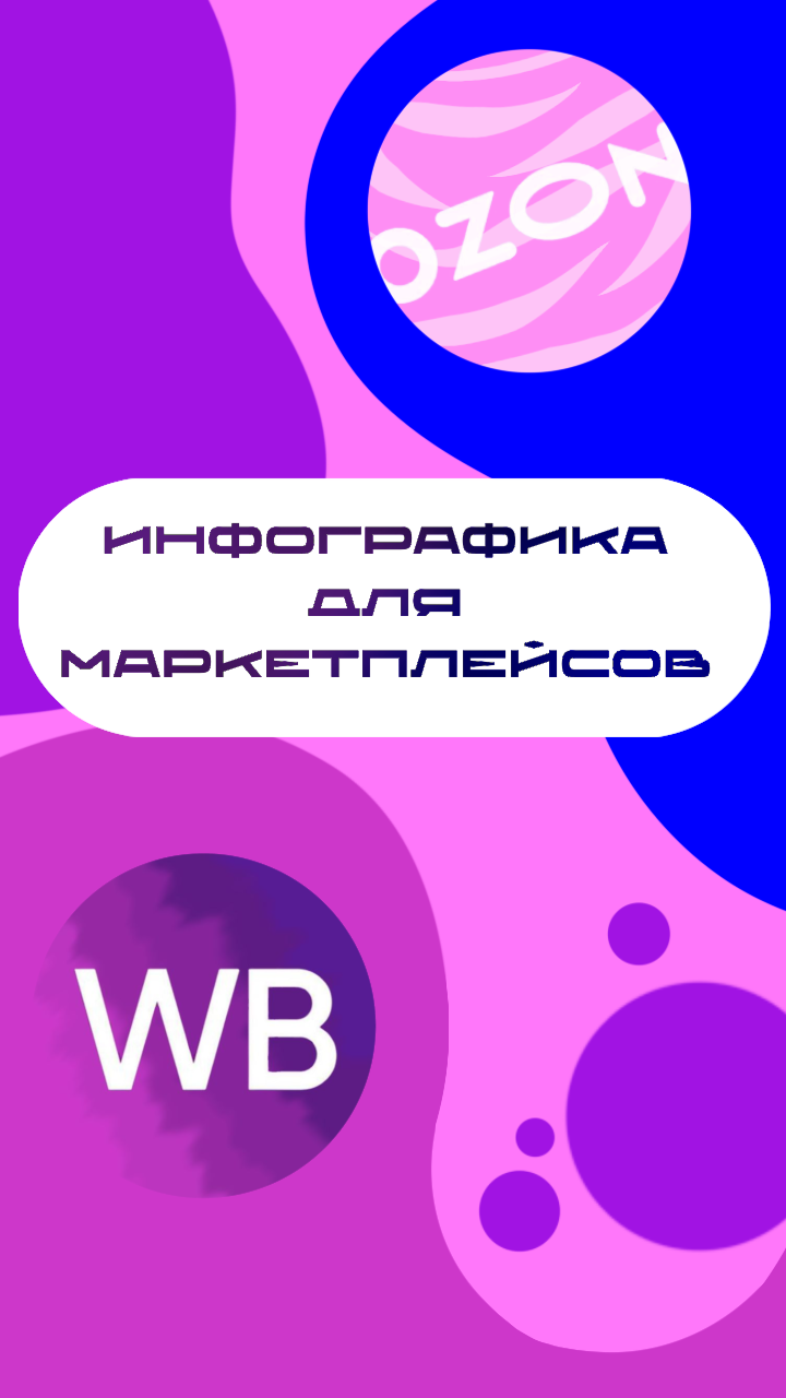 Карточки товаров для маркетплейсов