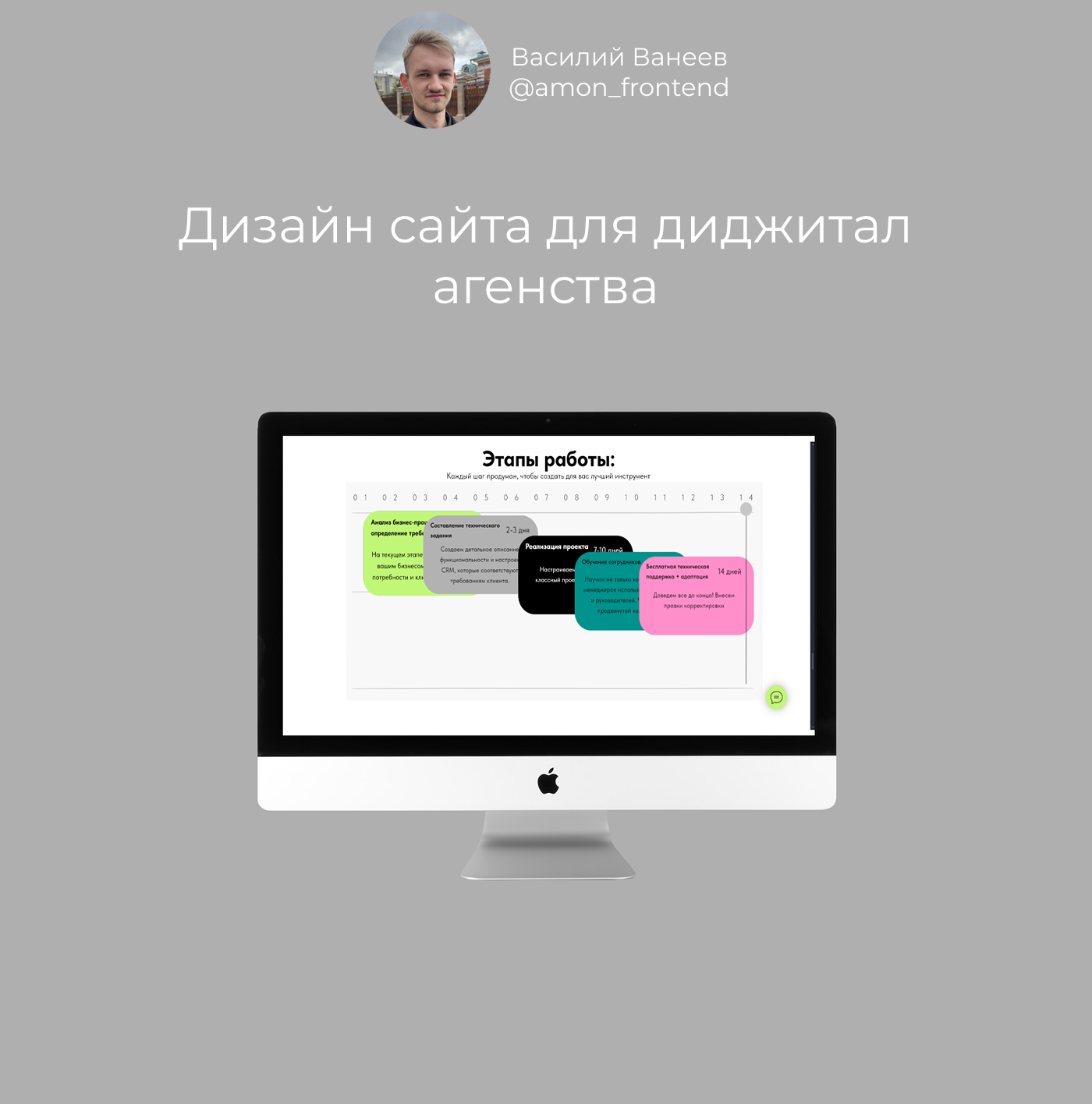 Сайт для агенства