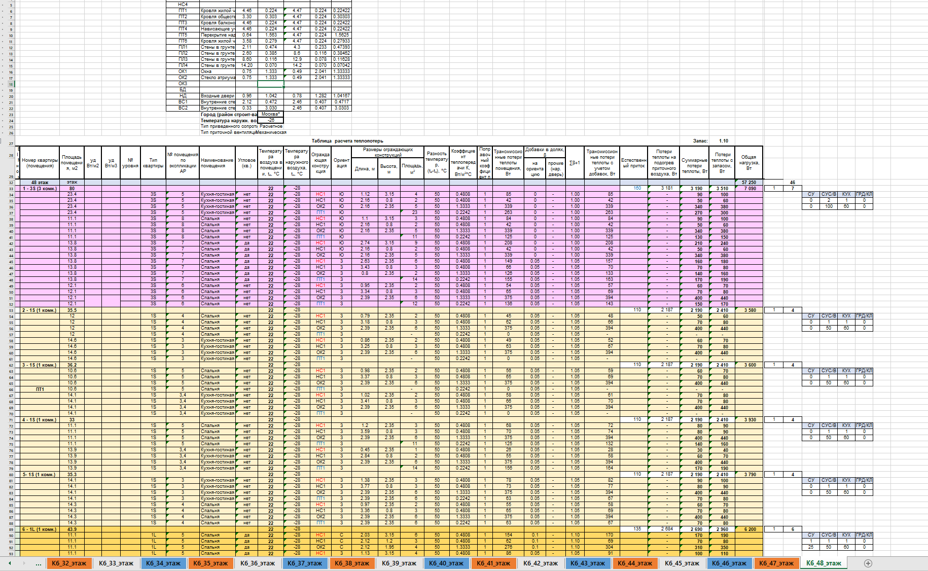 таблица ТТР.png