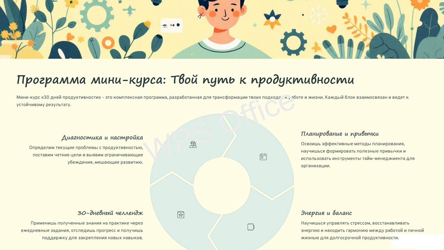 30-dnej-produktivnosti пп_1764105546_03.jpg