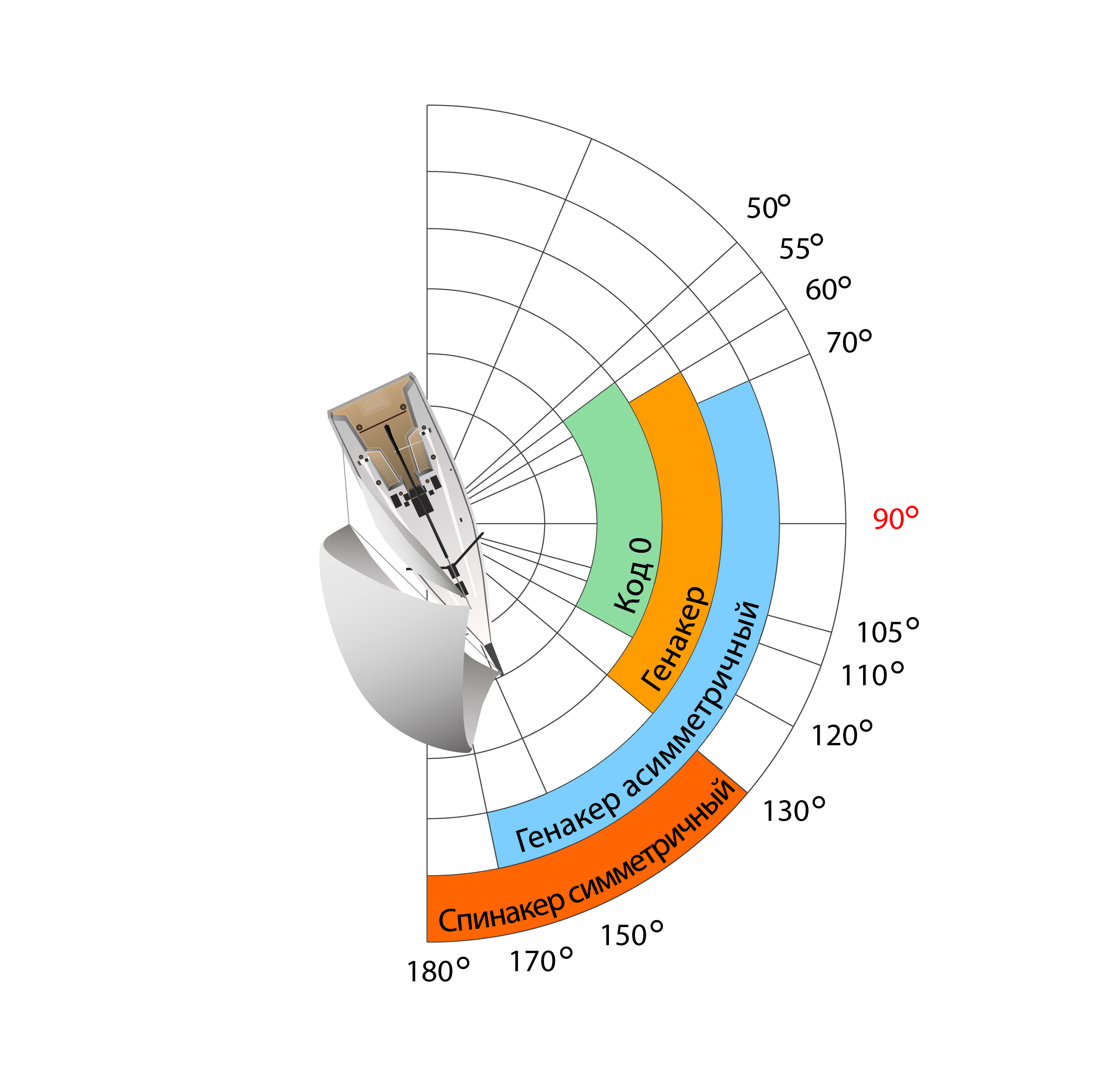 рисунок 1RU.jpeg