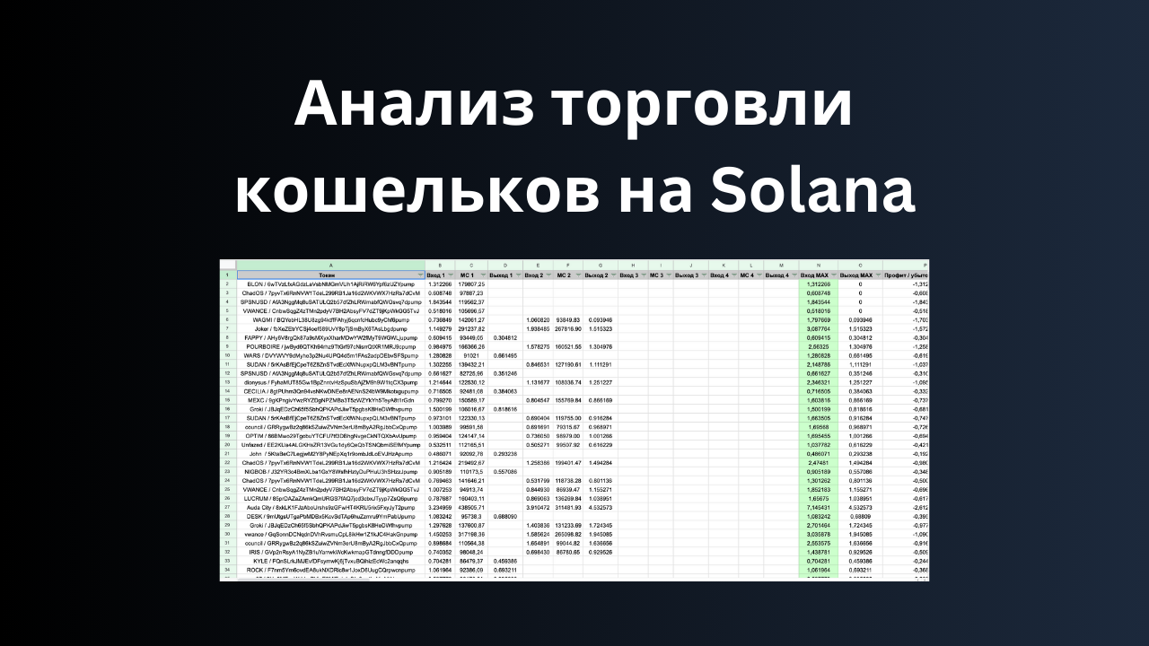 Анализ торговли кошельков на Solana