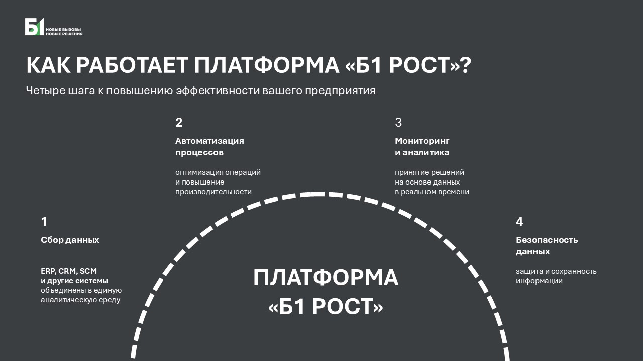 Структура 4.jpg