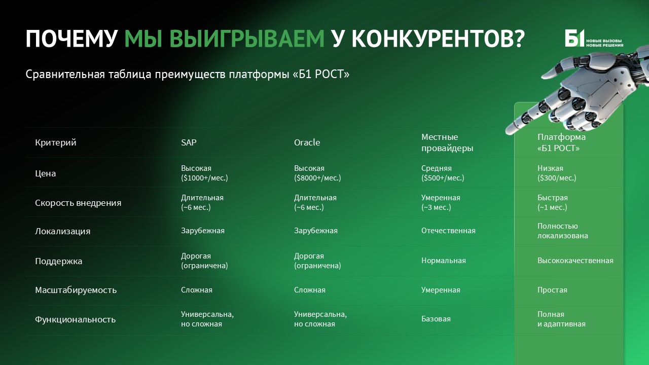 Бизнес-8.jpg