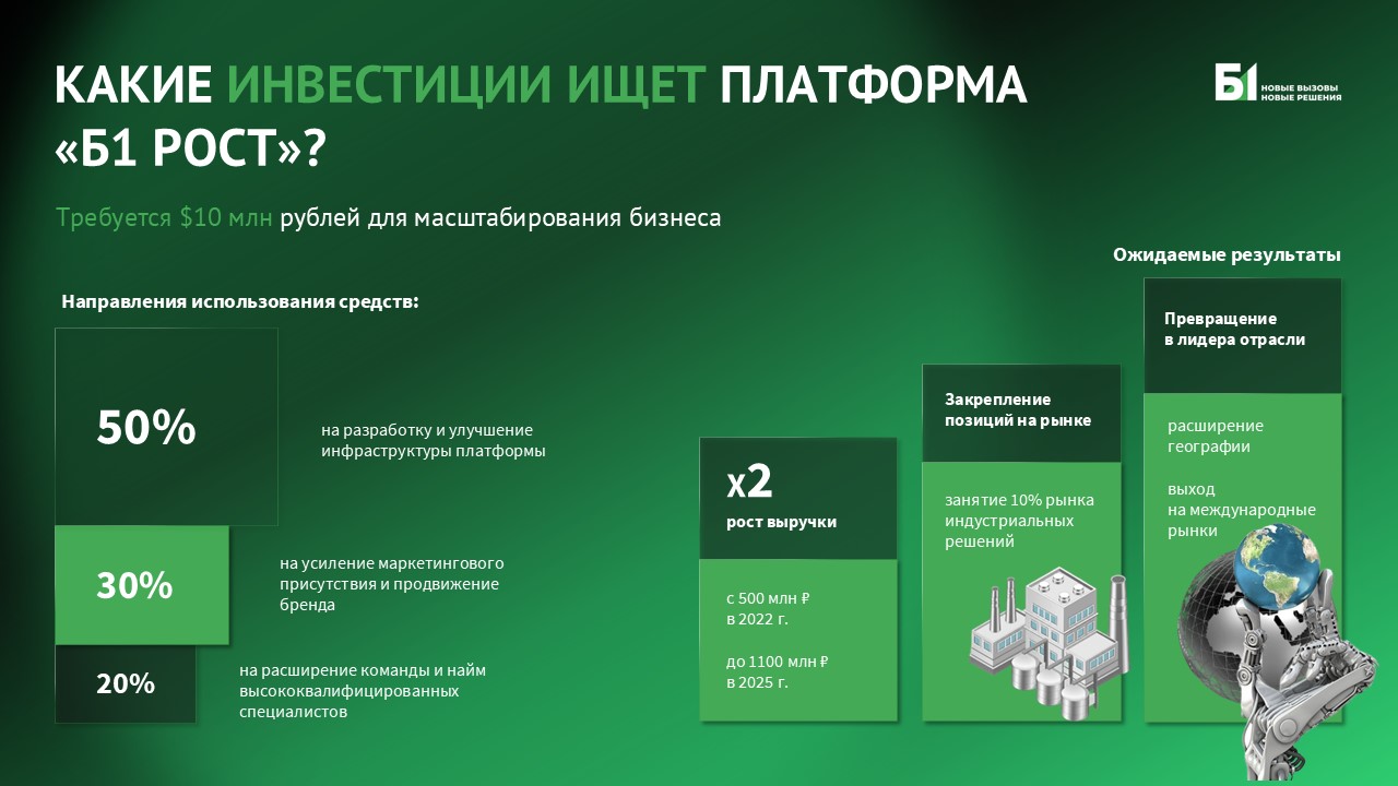 Бизнес-12.jpg