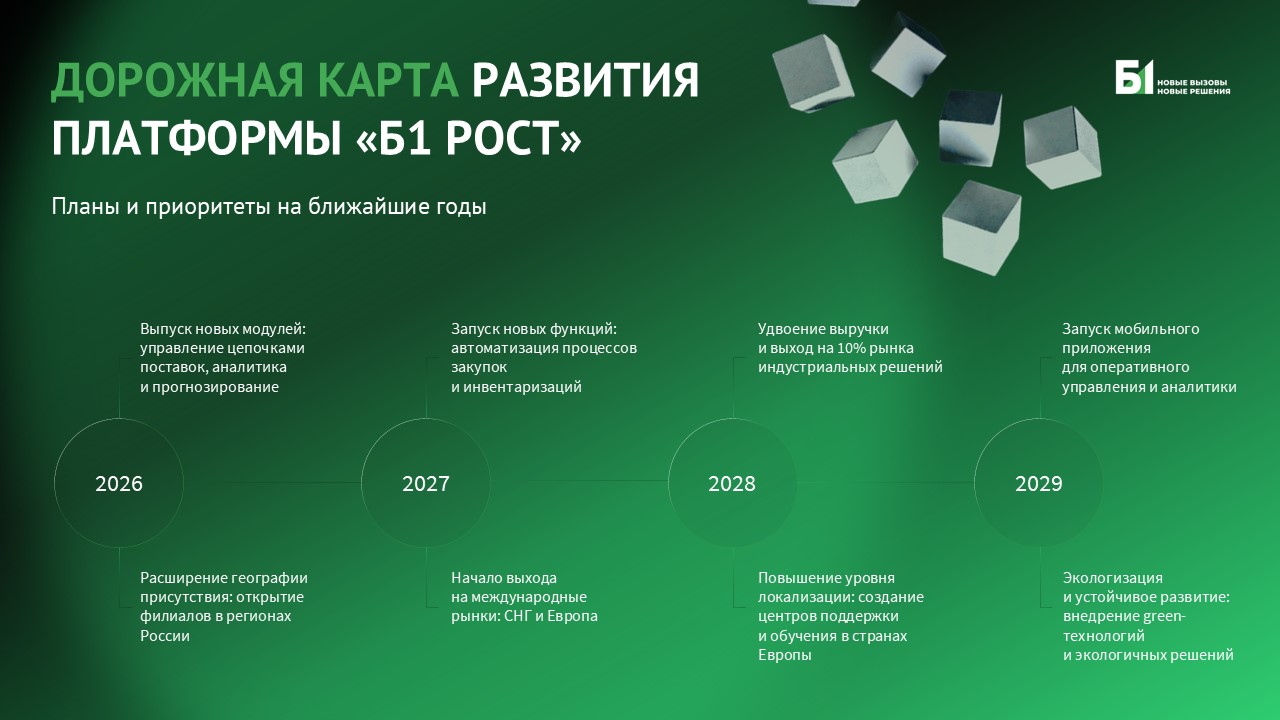 Бизнес-13.jpg