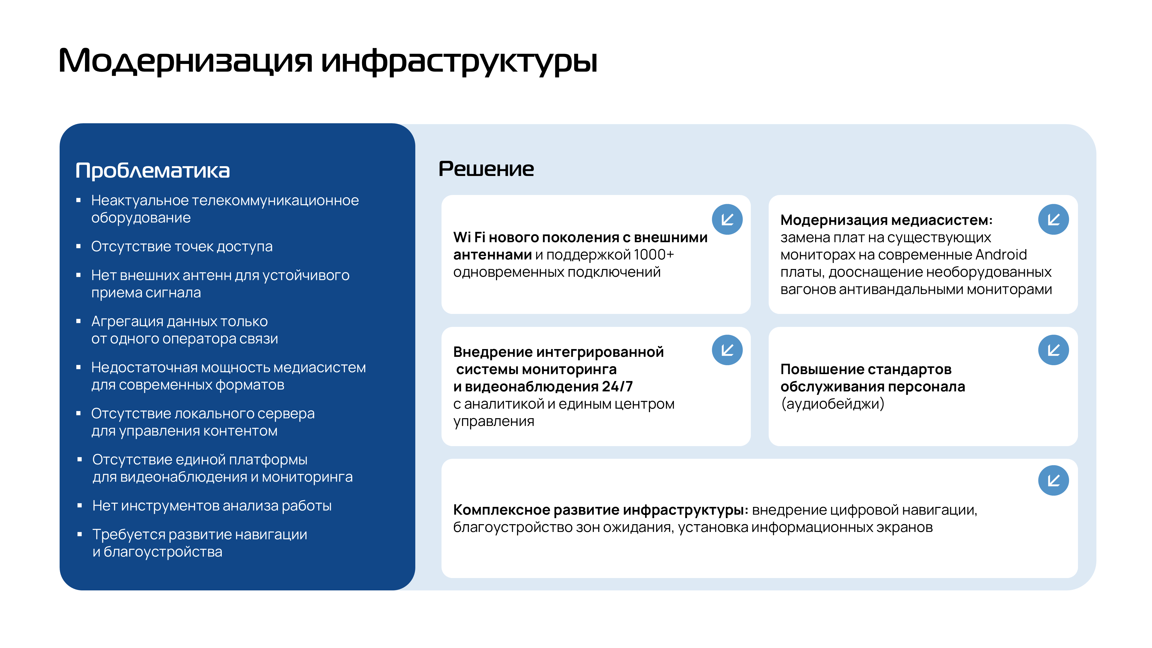 Слайд2.PNG