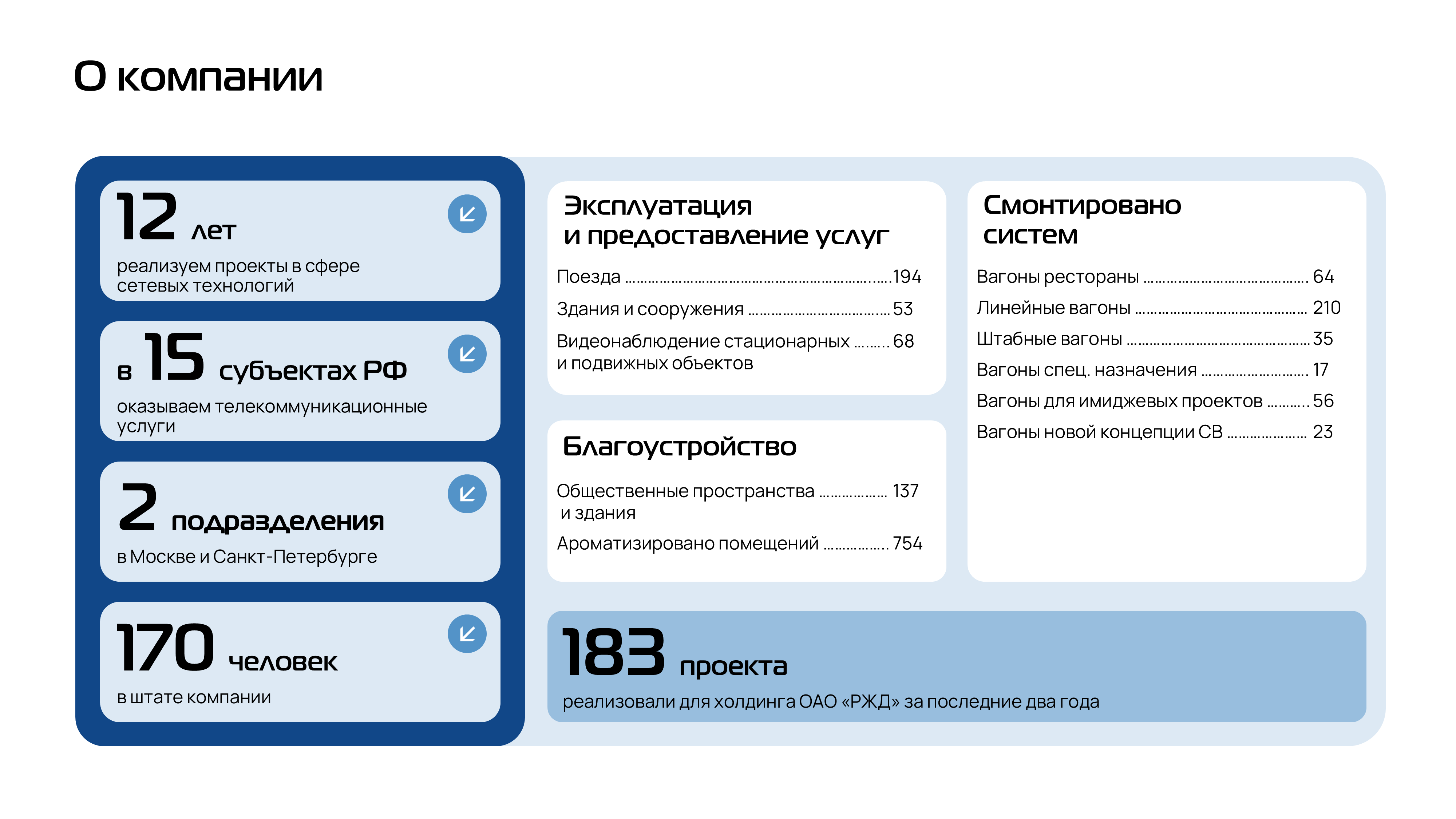 Слайд14.PNG
