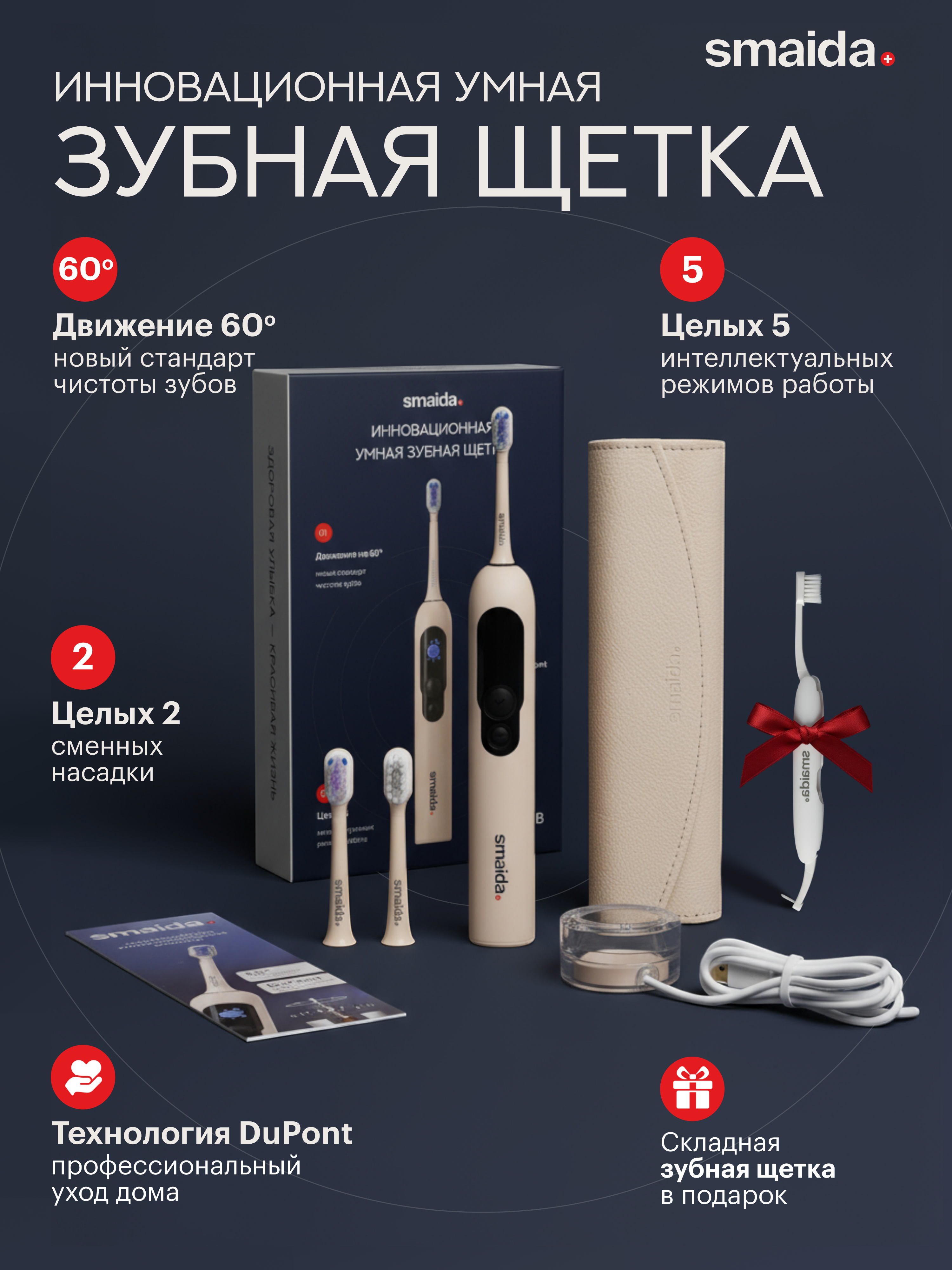 Дизайн инфографики для карточки товара "Электрическая зубная щетка"