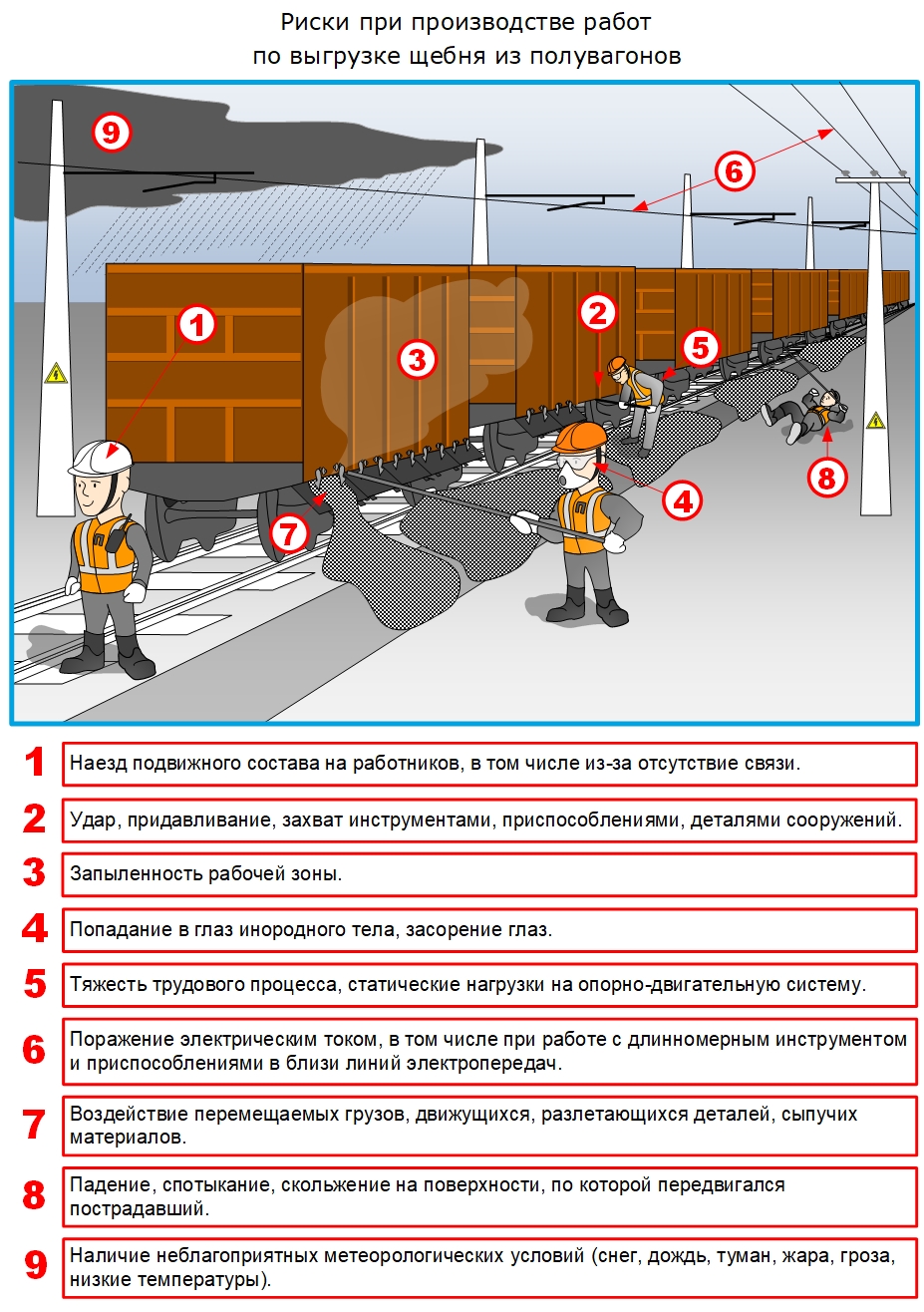 выгрузка щебня из полувагона.jpg