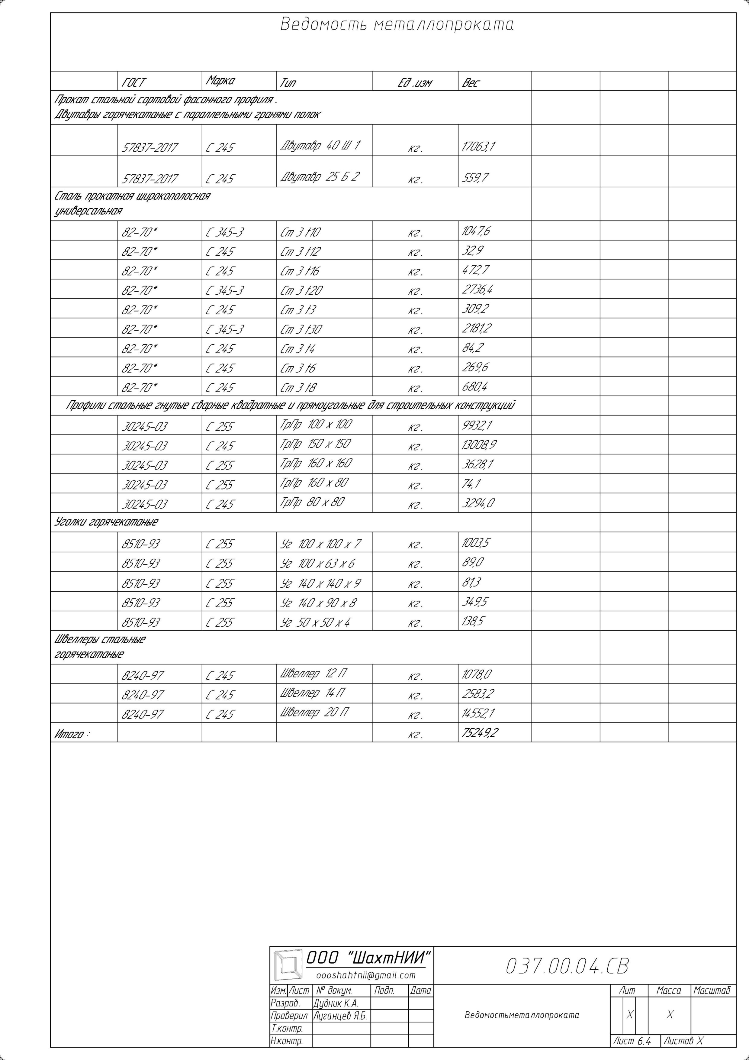 Луганск.page2.jpg