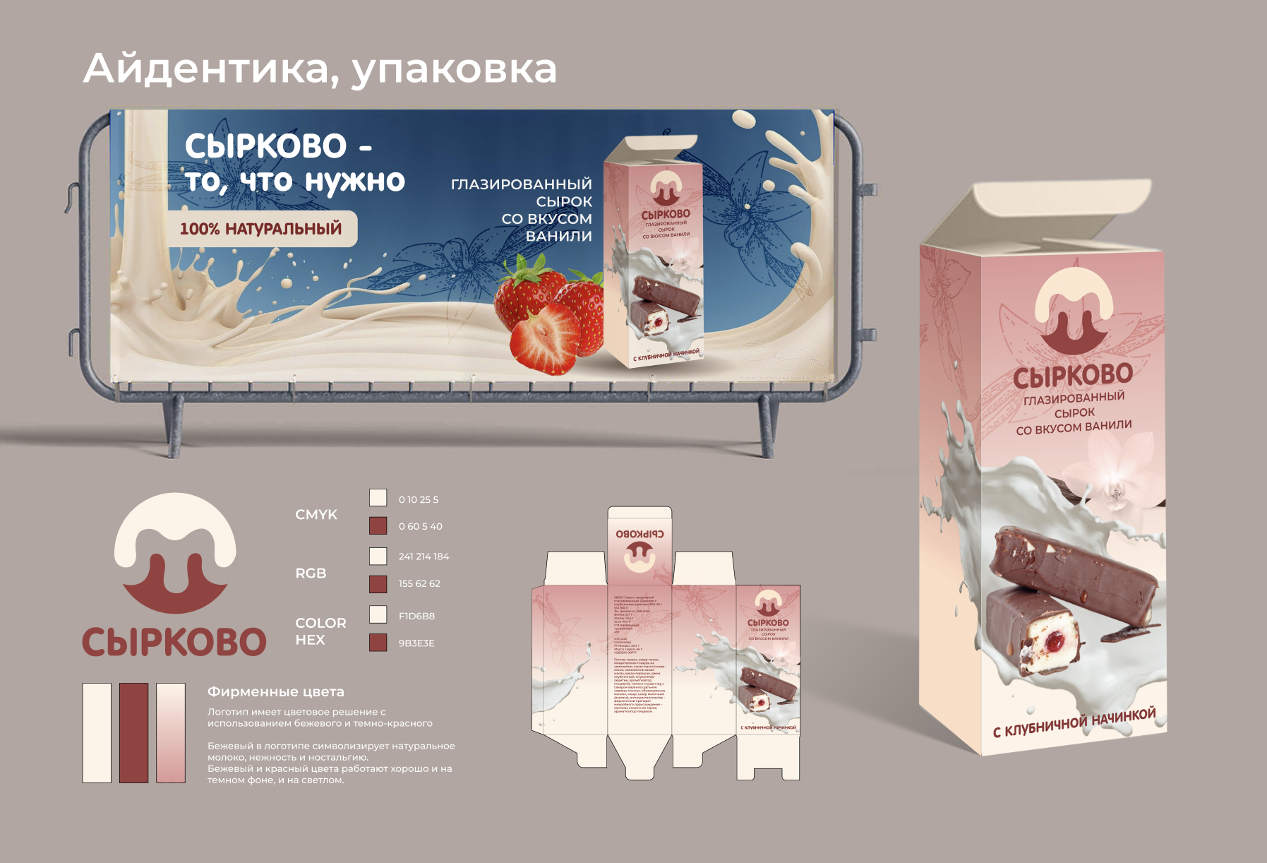 Разработка упаковки и айдентики для глазированного сырка