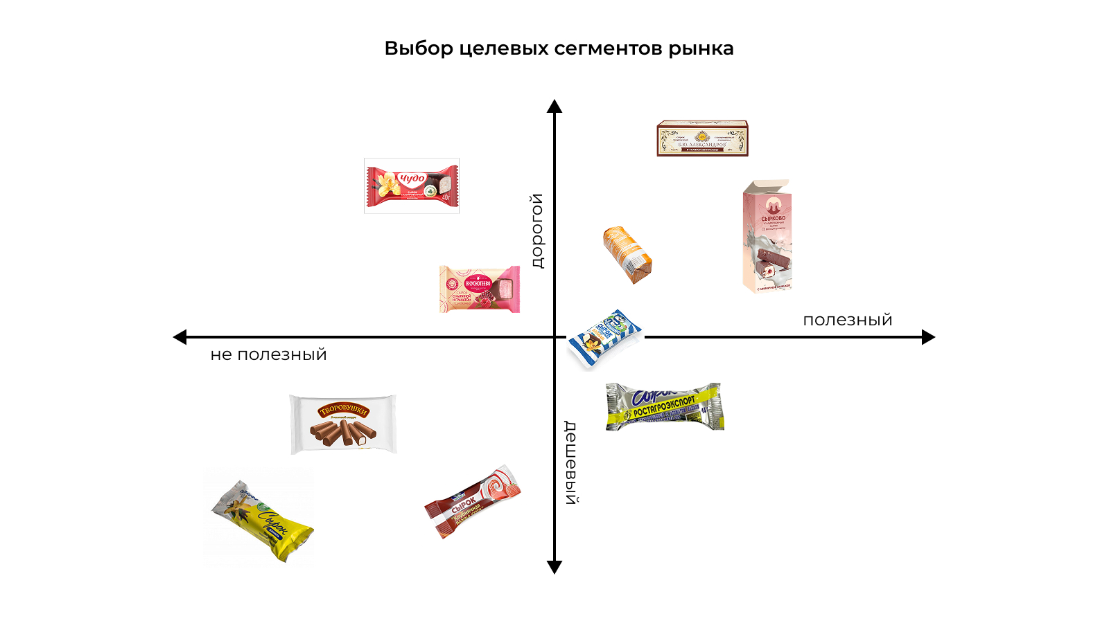 сырок 4.jpg