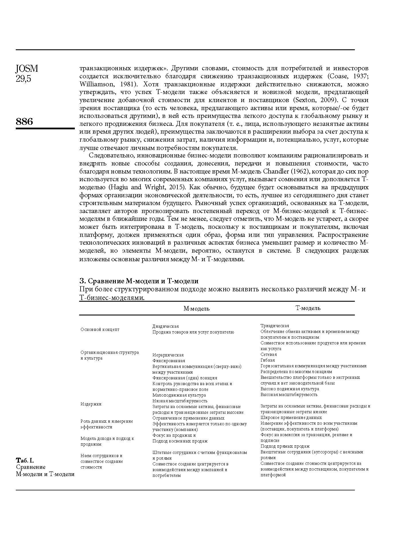 Business model innovation and value-creation the triadic way РУС