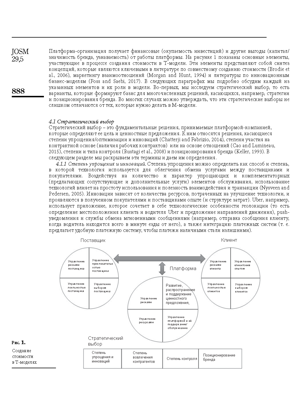 Business model innovation and value-creation the triadic way РУС