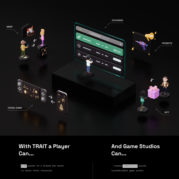 Дизайн сайта и авторские 3D иллюстрации для Crypto/NFT стартапа (2)