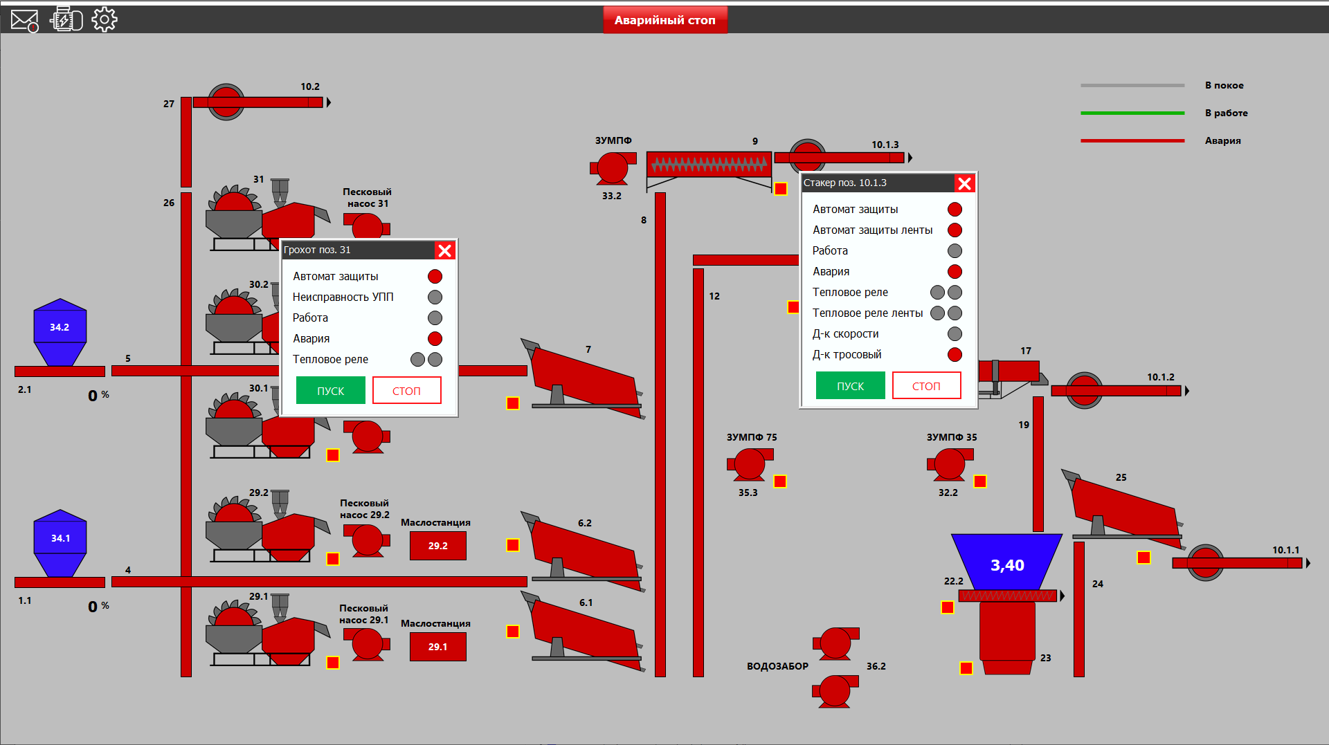 Разработка ПО системы управления заводом